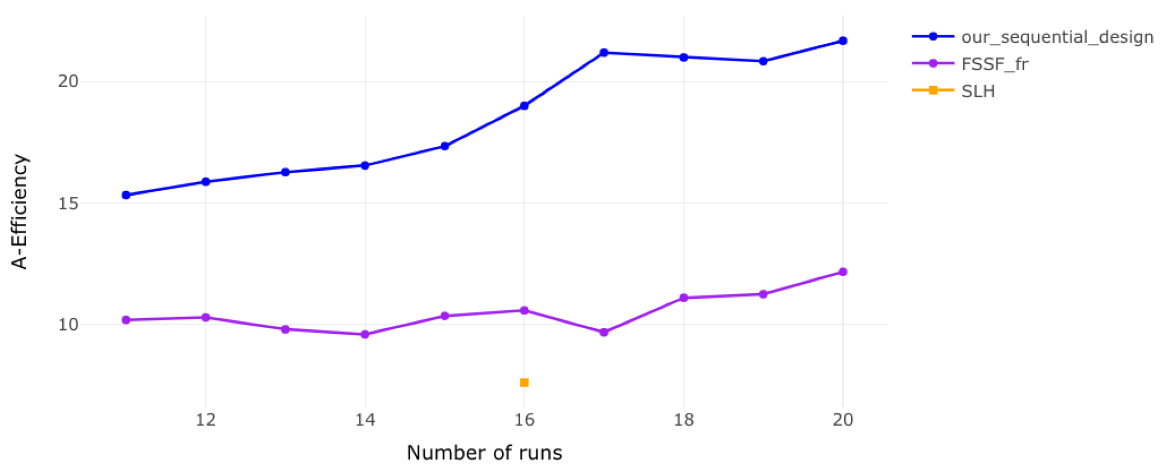 Mathematics 13 01190 g002