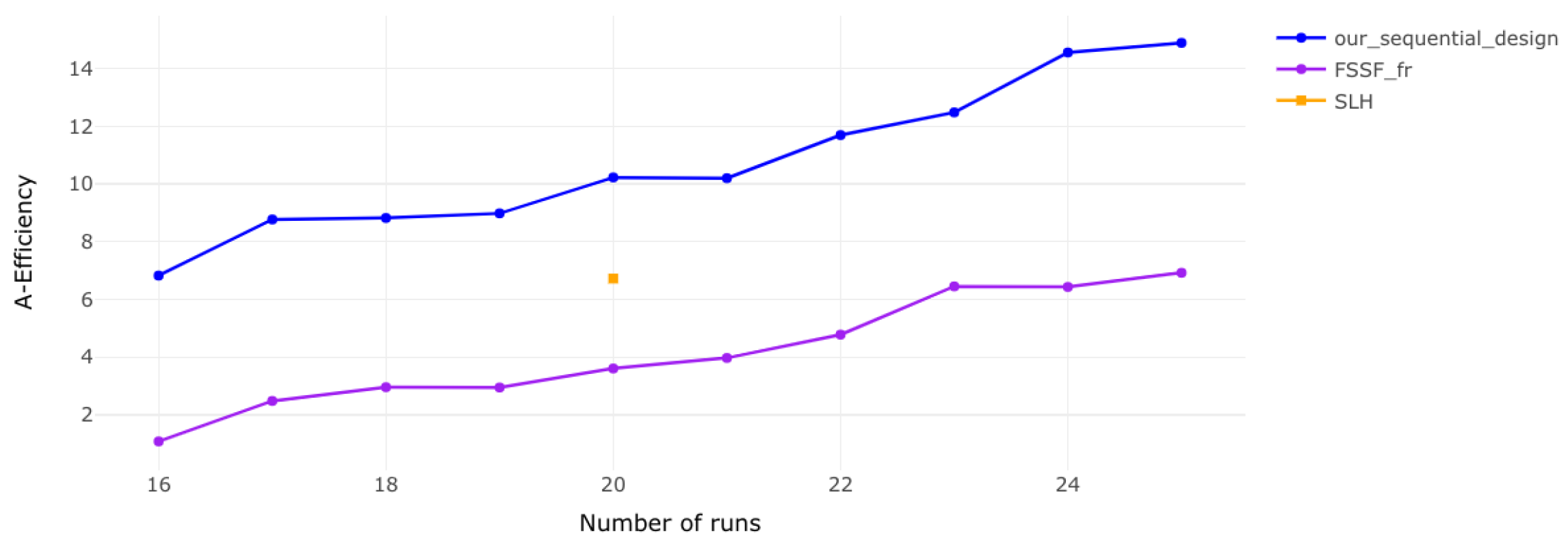 Mathematics 13 01190 g003