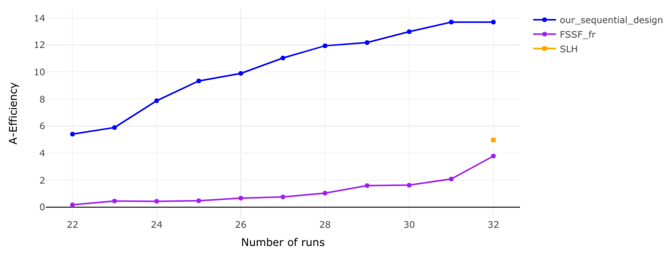 Mathematics 13 01190 g004