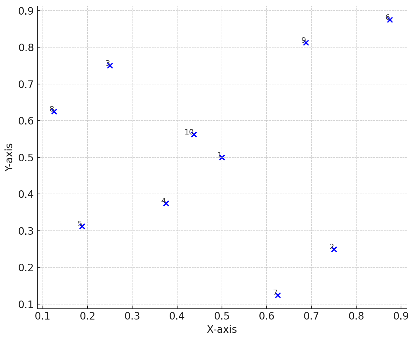 Mathematics 13 01190 g006
