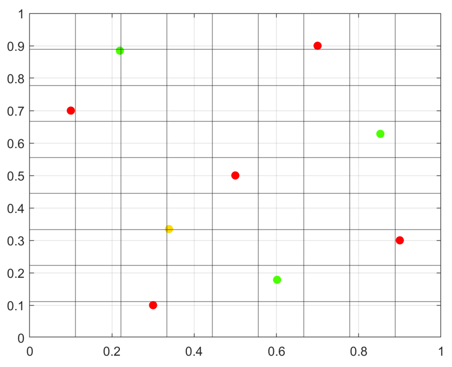 Mathematics 13 01190 g007