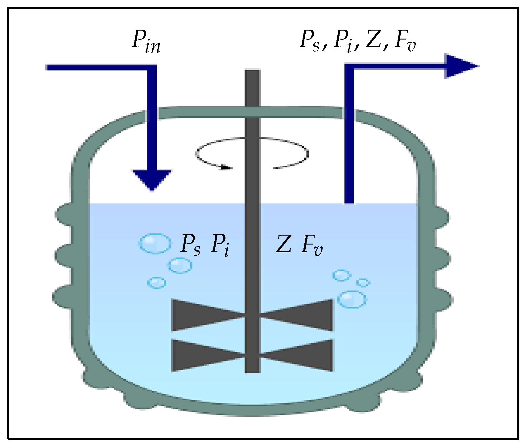 Mathematics 13 01192 g001