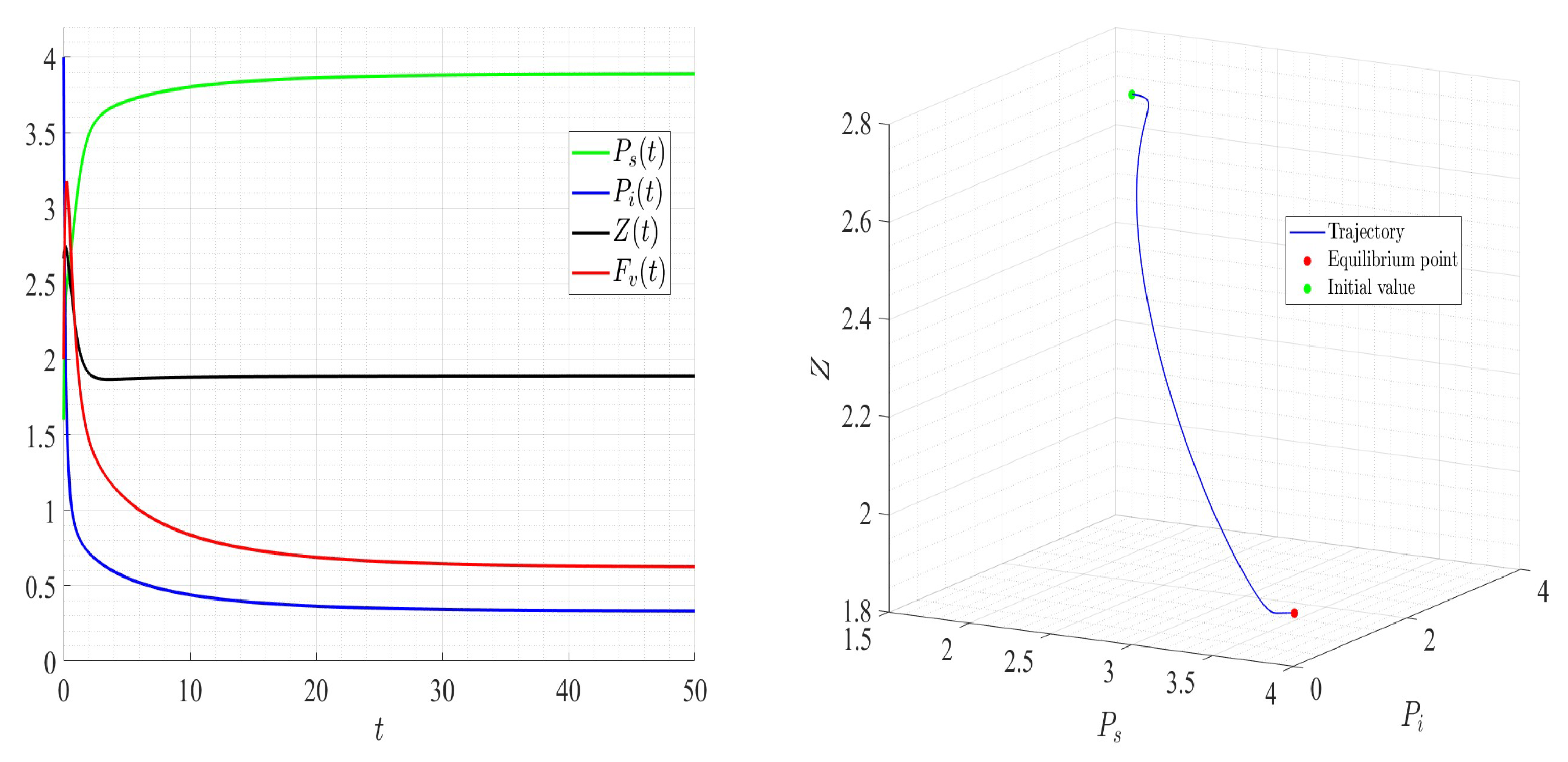 Mathematics 13 01192 g005