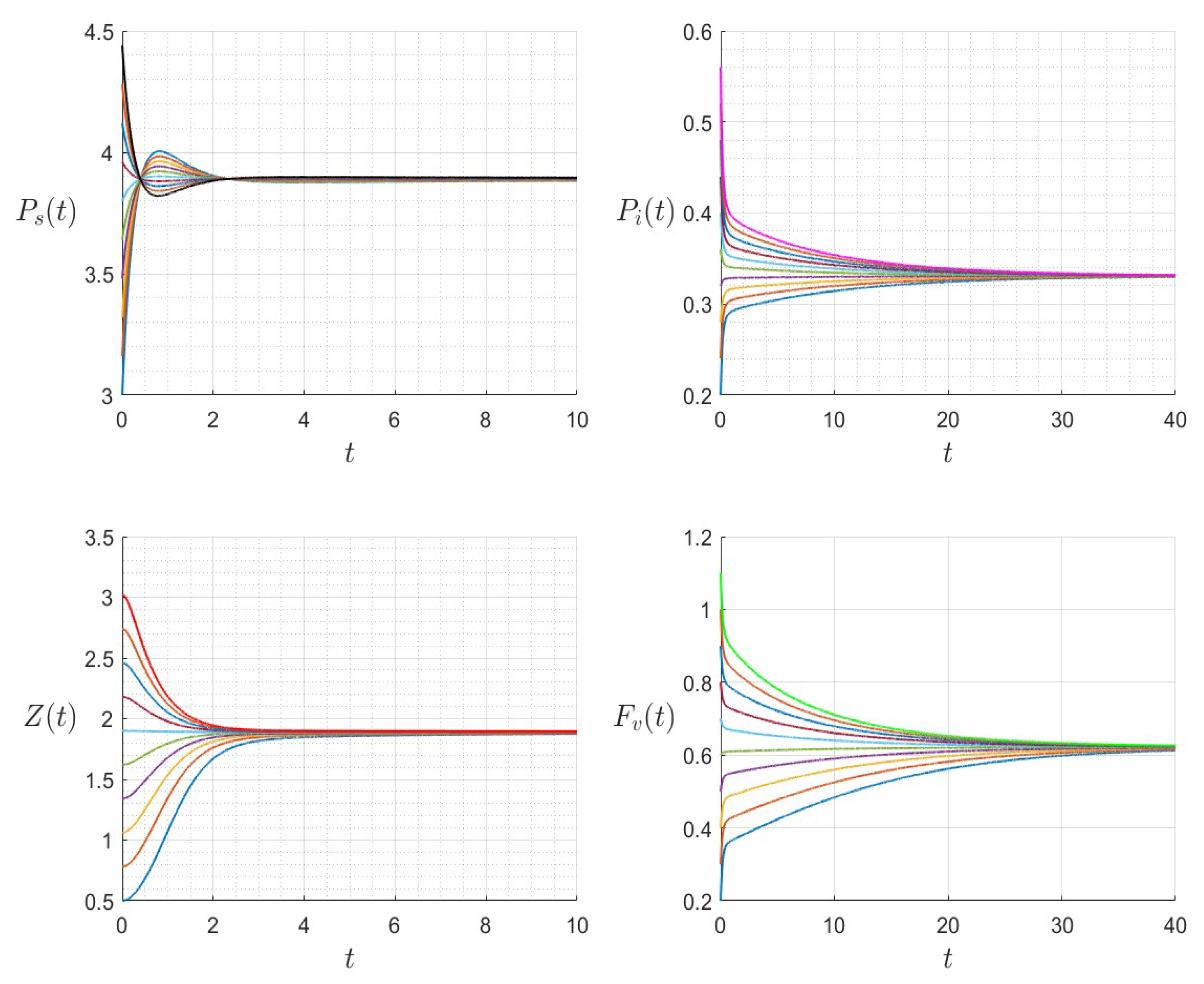 Mathematics 13 01192 g006