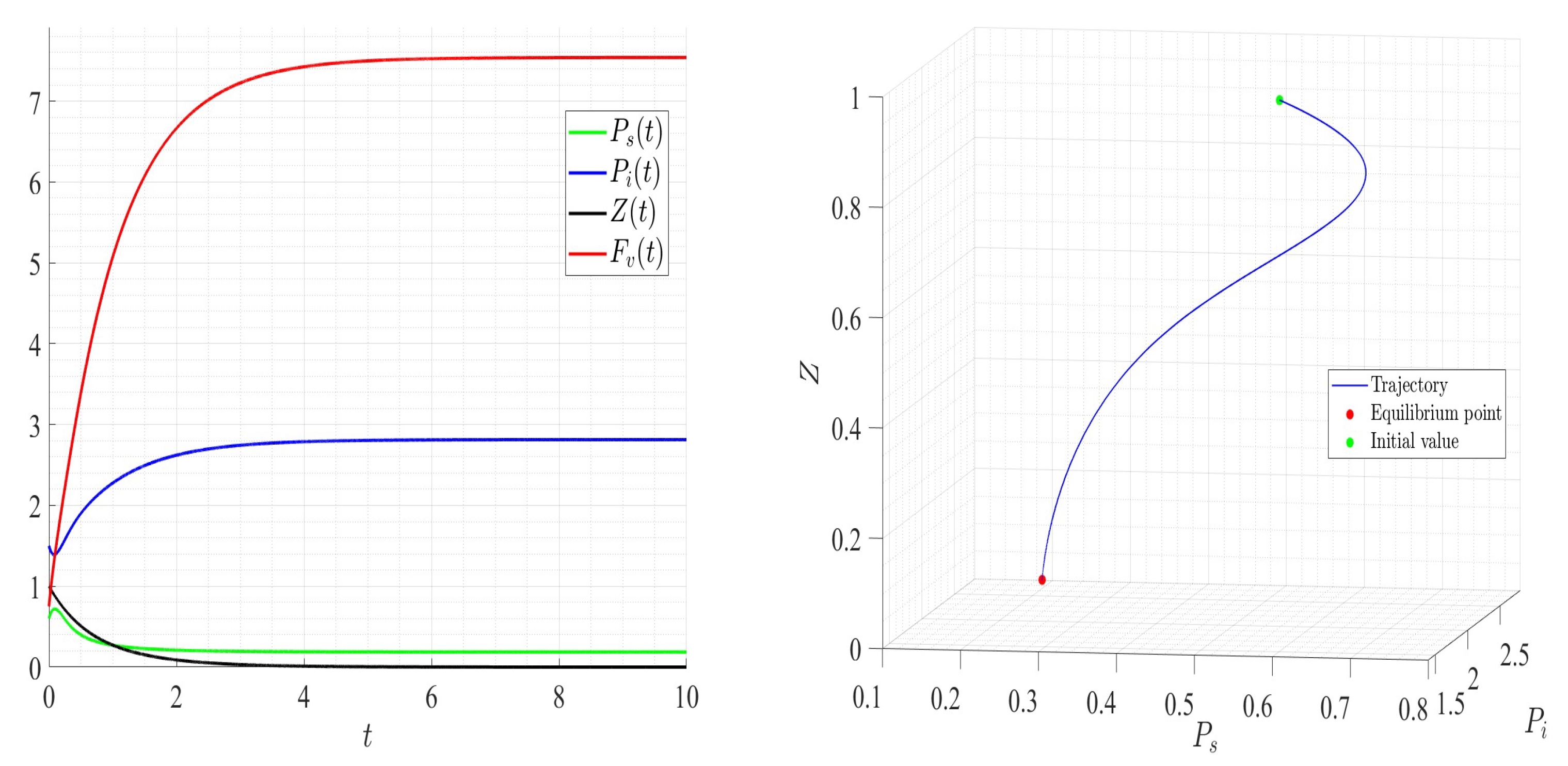 Mathematics 13 01192 g007