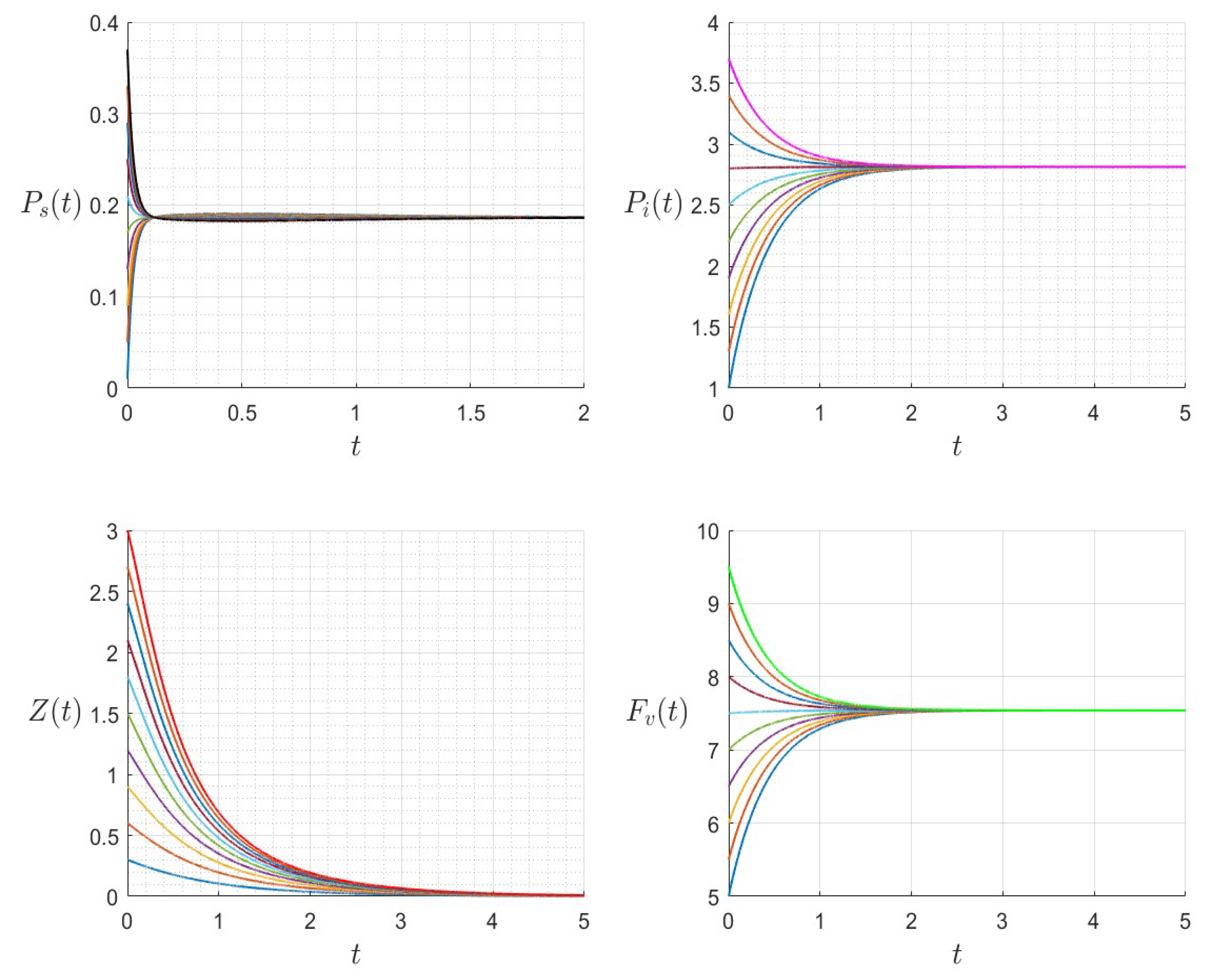 Mathematics 13 01192 g008