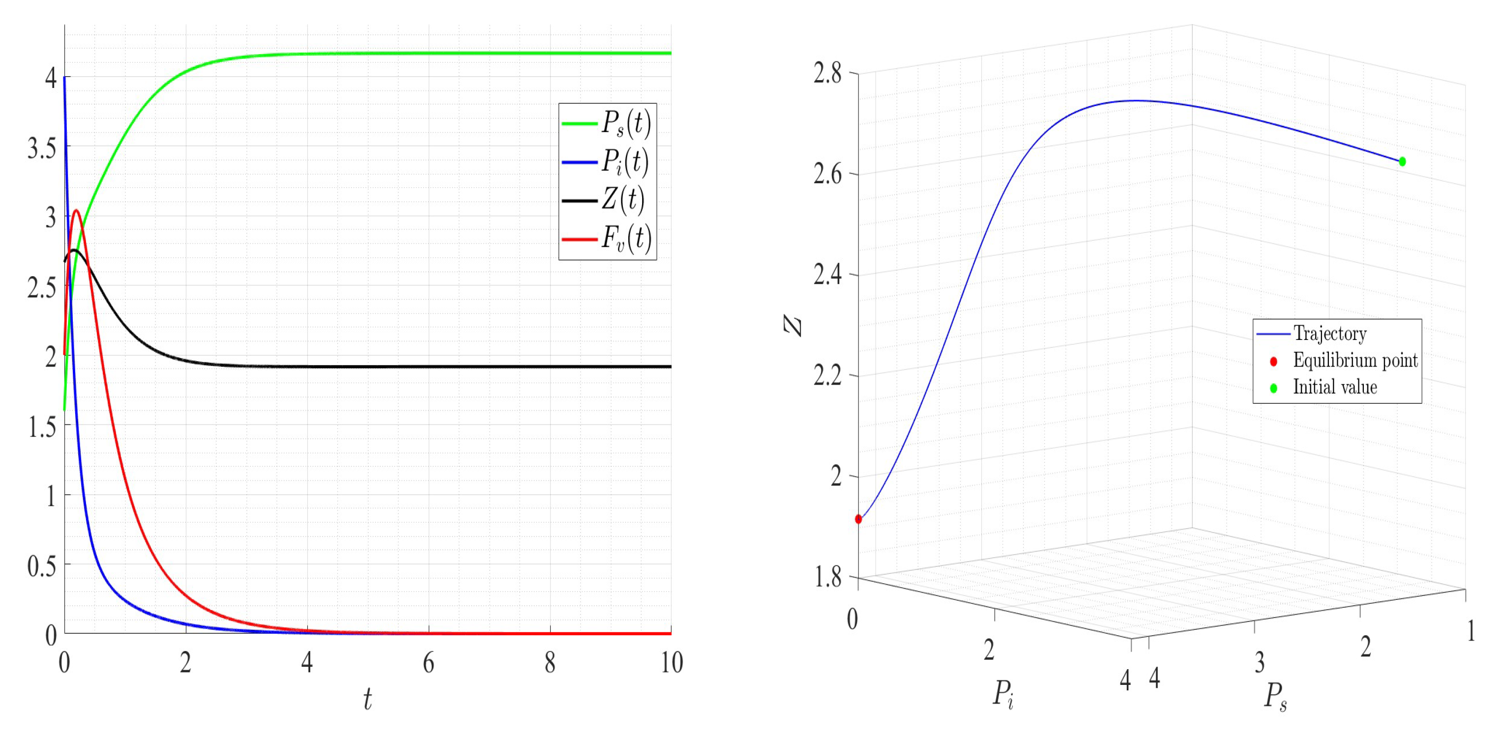 Mathematics 13 01192 g009