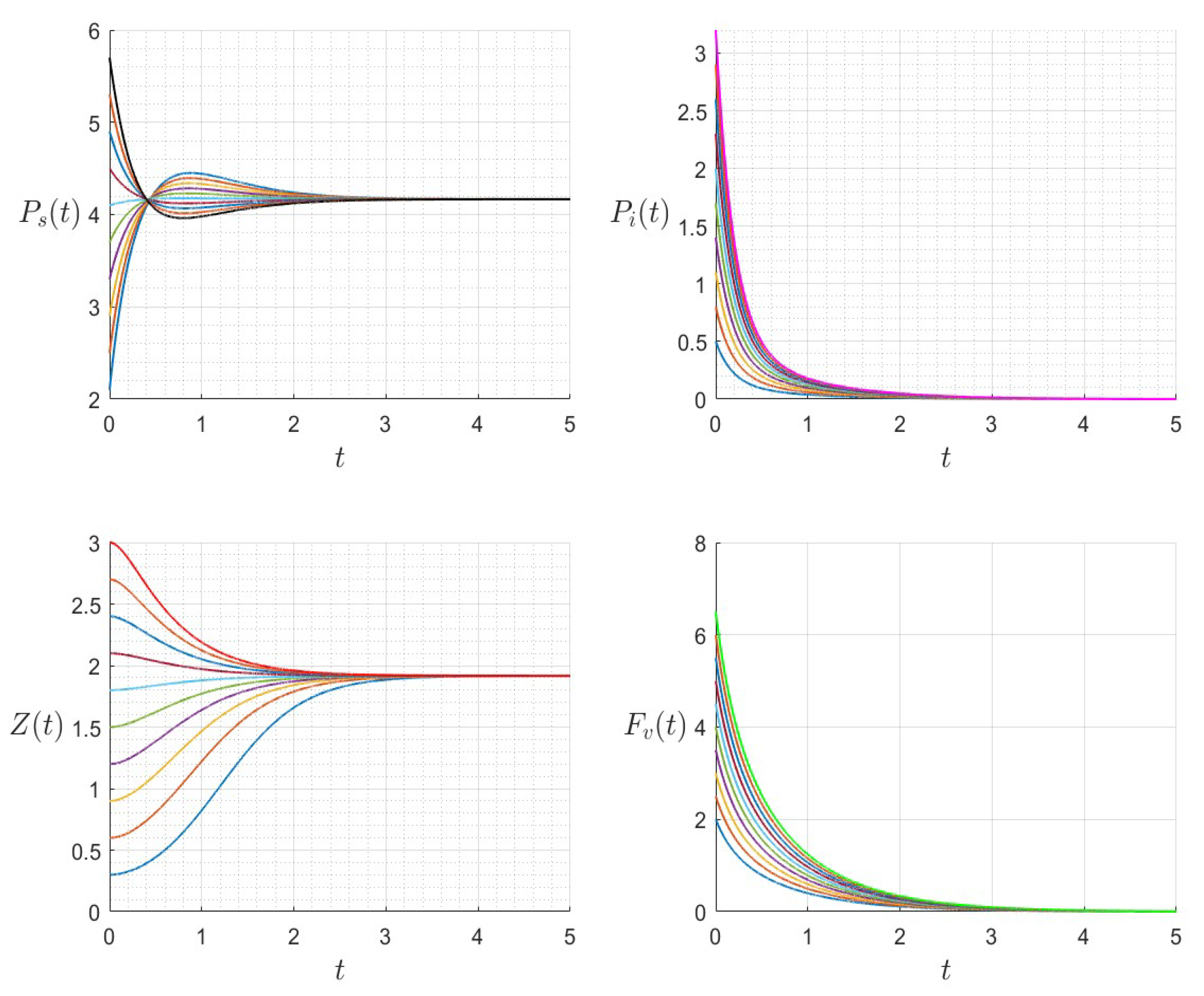 Mathematics 13 01192 g010