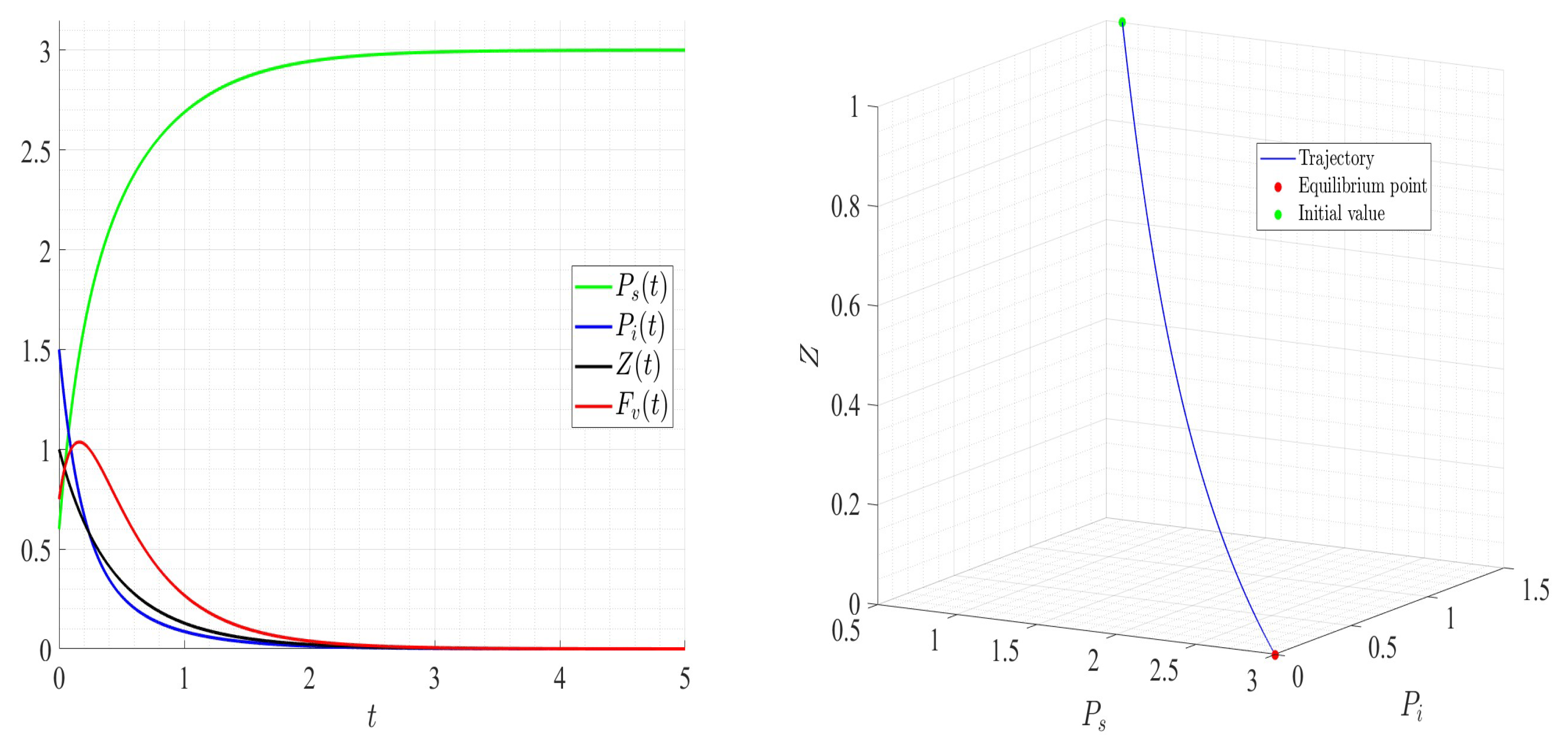 Mathematics 13 01192 g011