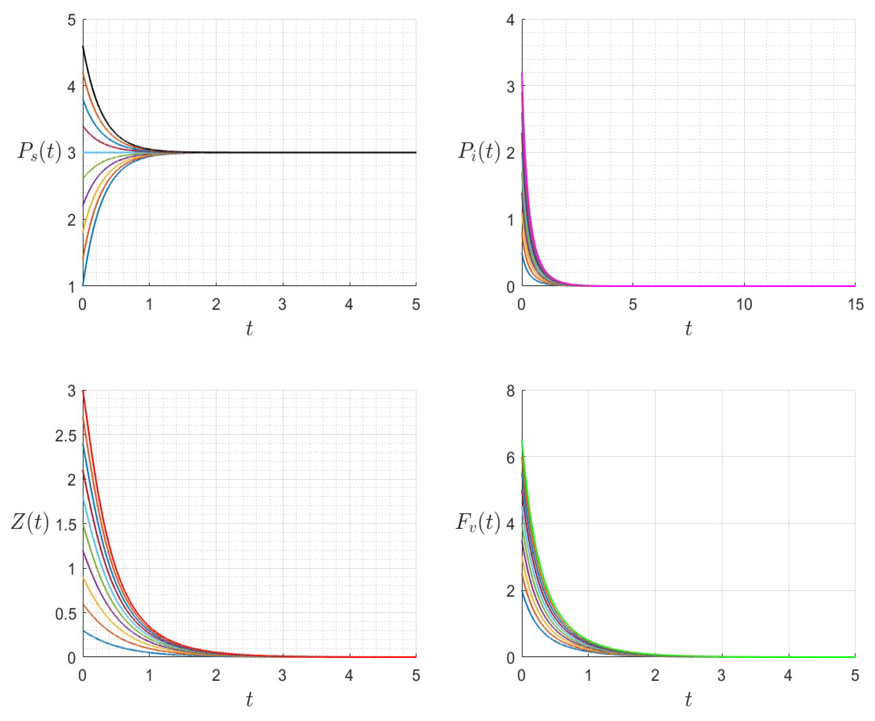 Mathematics 13 01192 g012