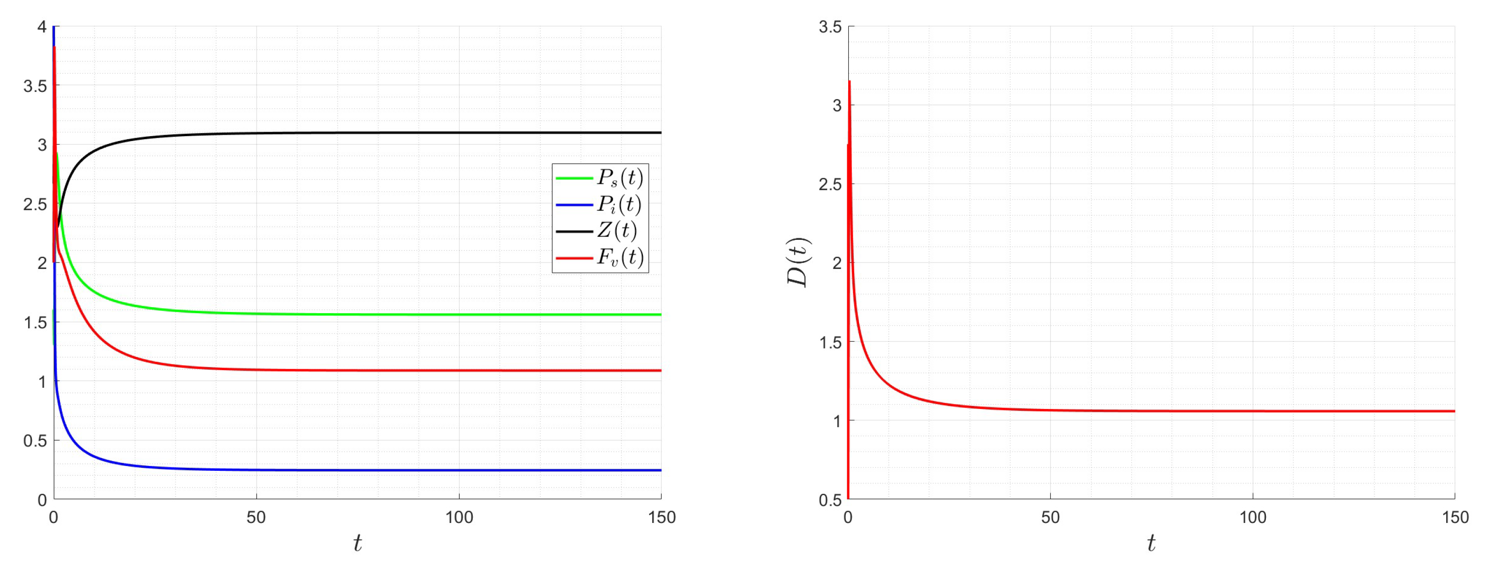 Mathematics 13 01192 g013