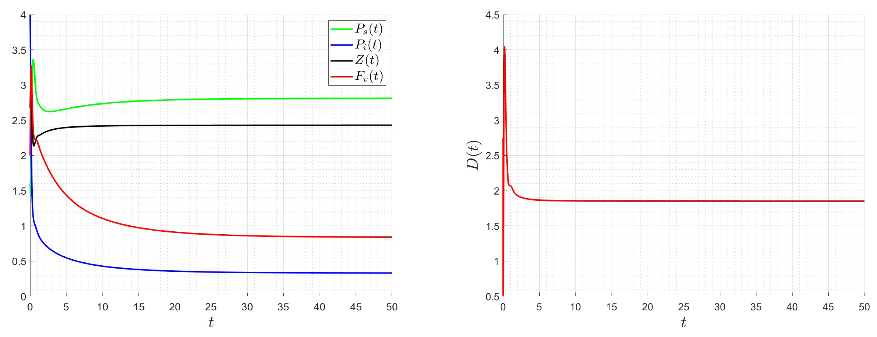 Mathematics 13 01192 g014