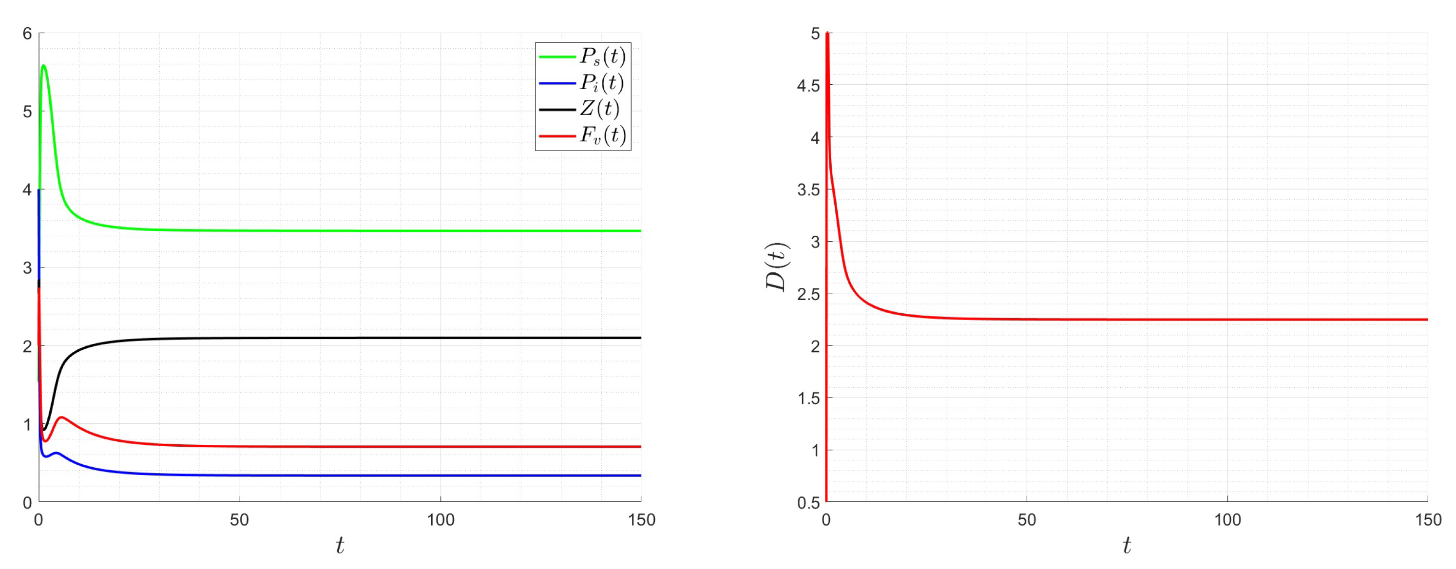 Mathematics 13 01192 g015