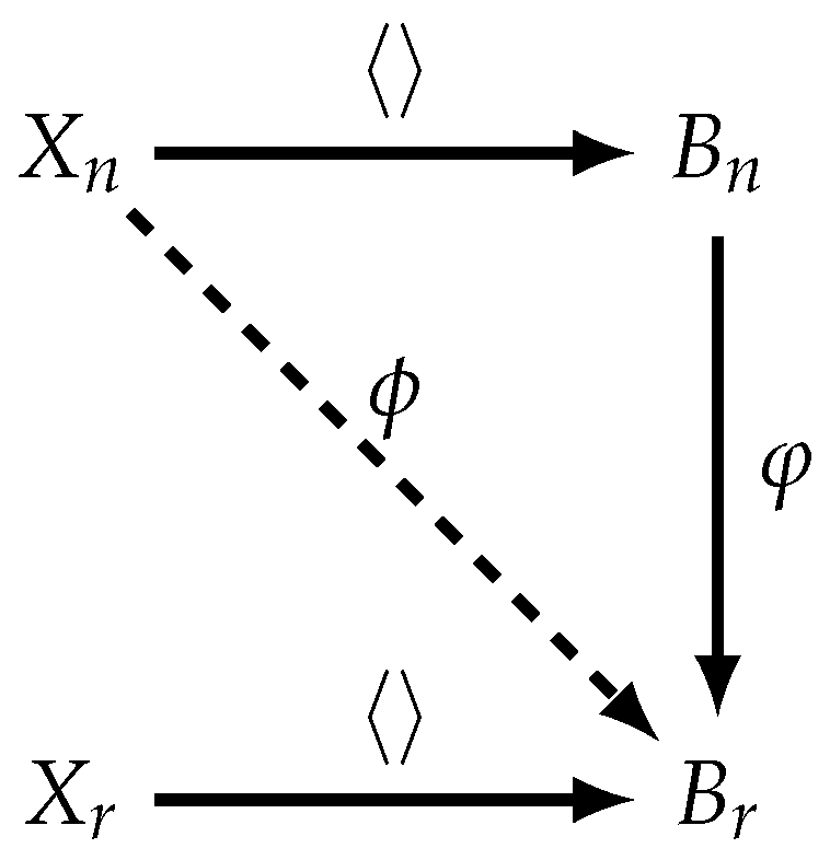 Mathematics 13 01193 g001