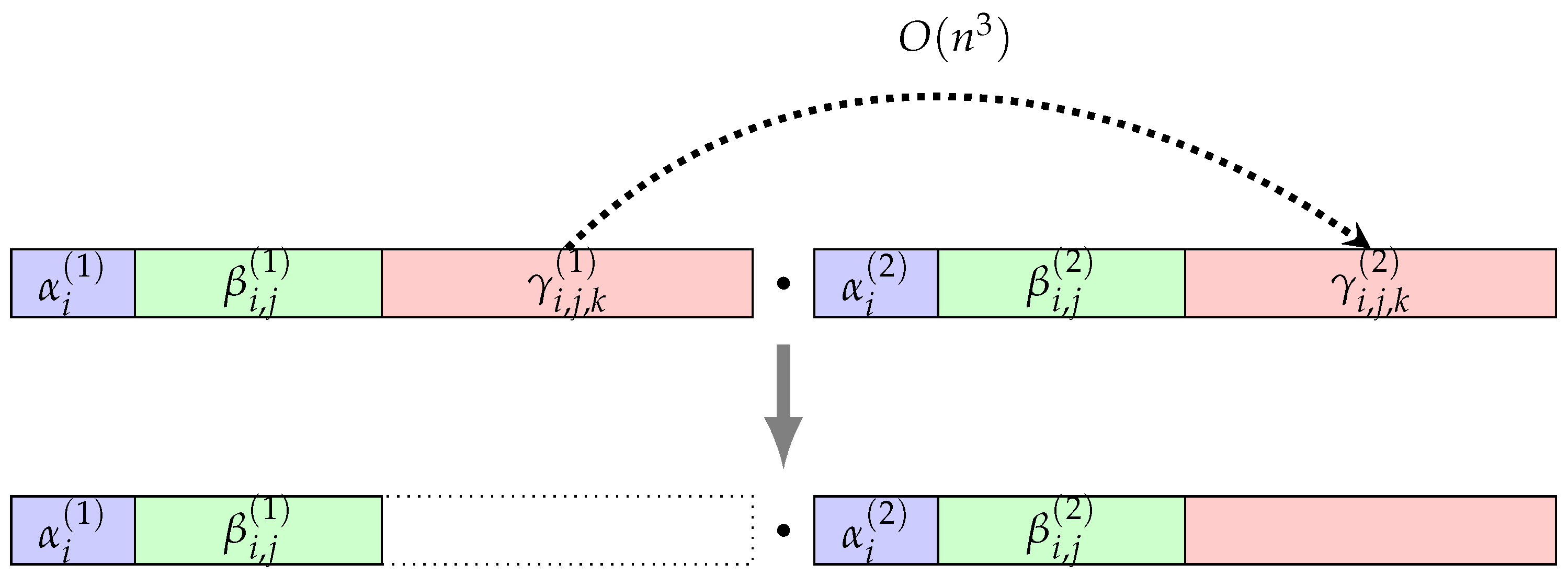 Mathematics 13 01193 g004