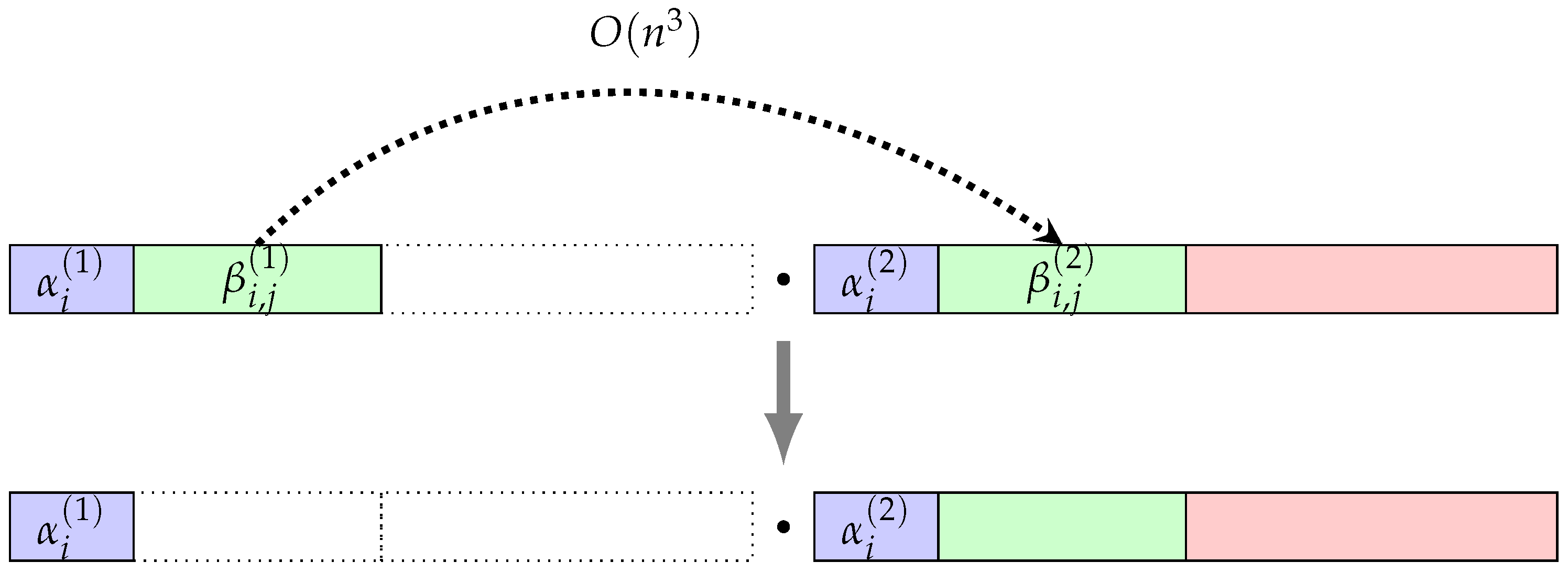 Mathematics 13 01193 g005
