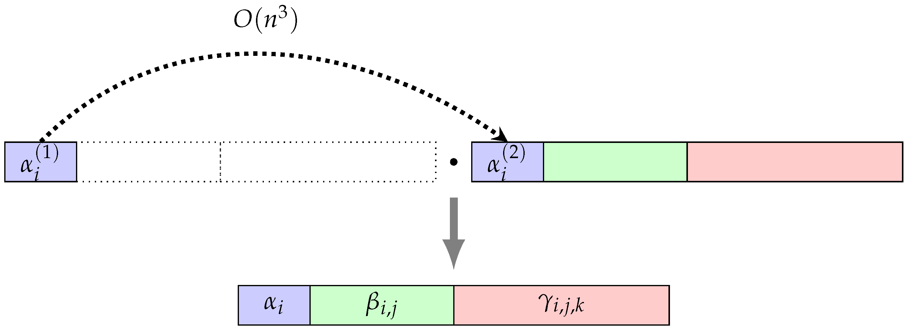 Mathematics 13 01193 g006