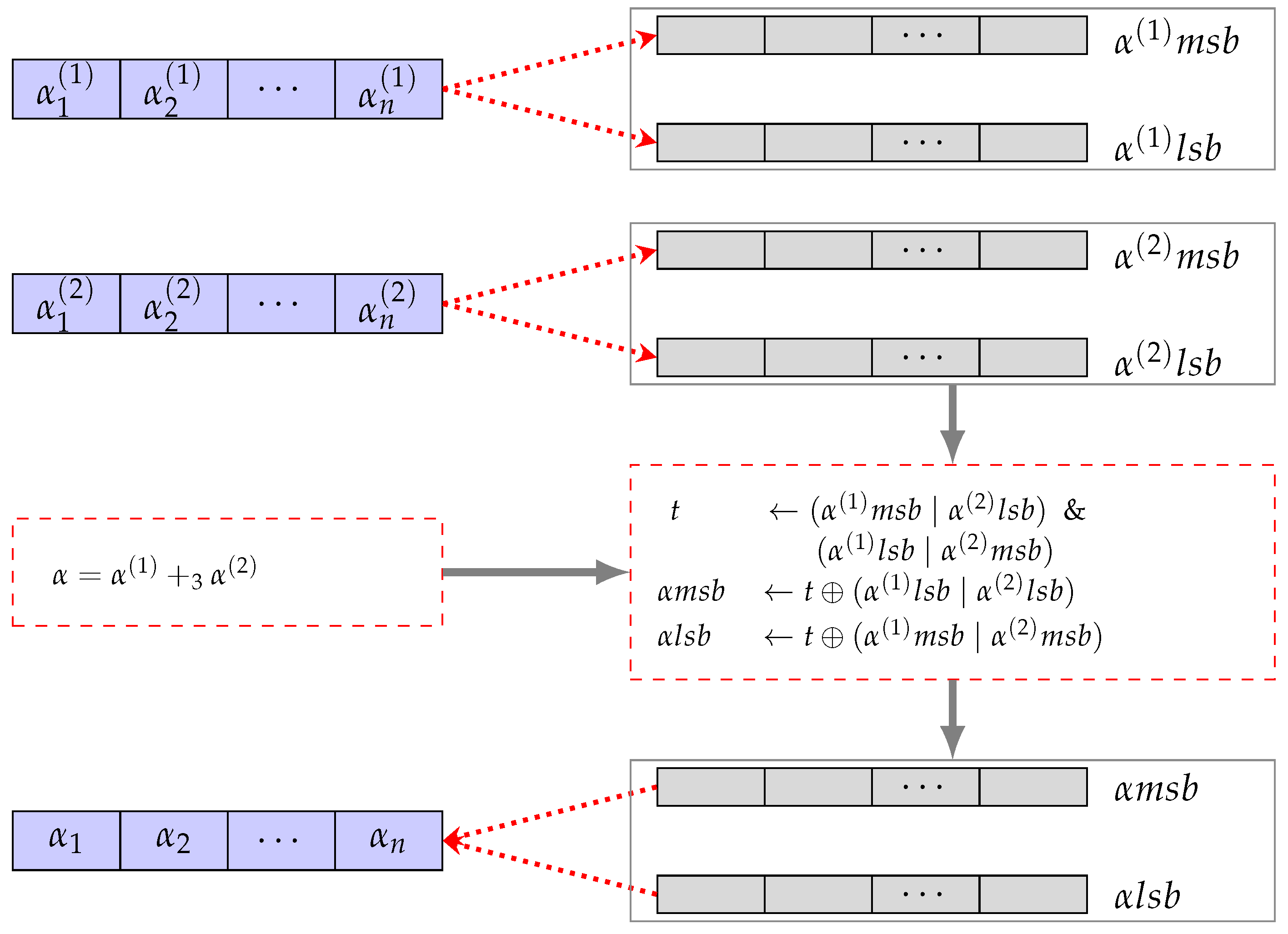 Mathematics 13 01193 g008