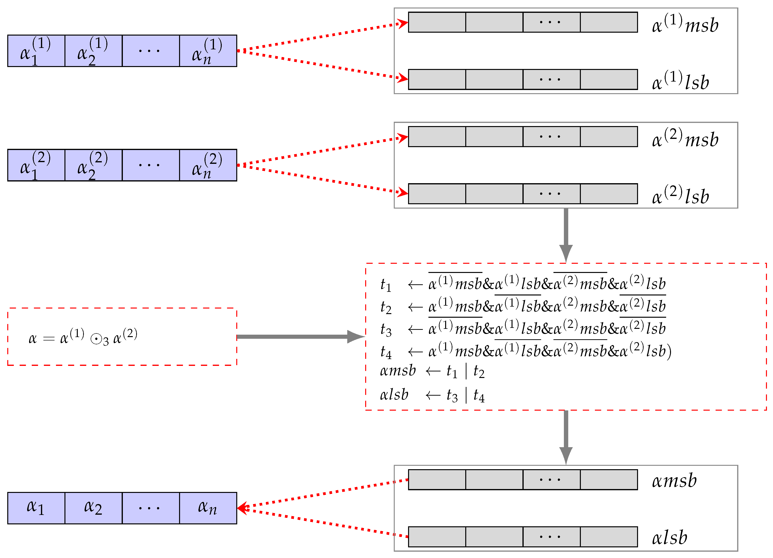 Mathematics 13 01193 g009