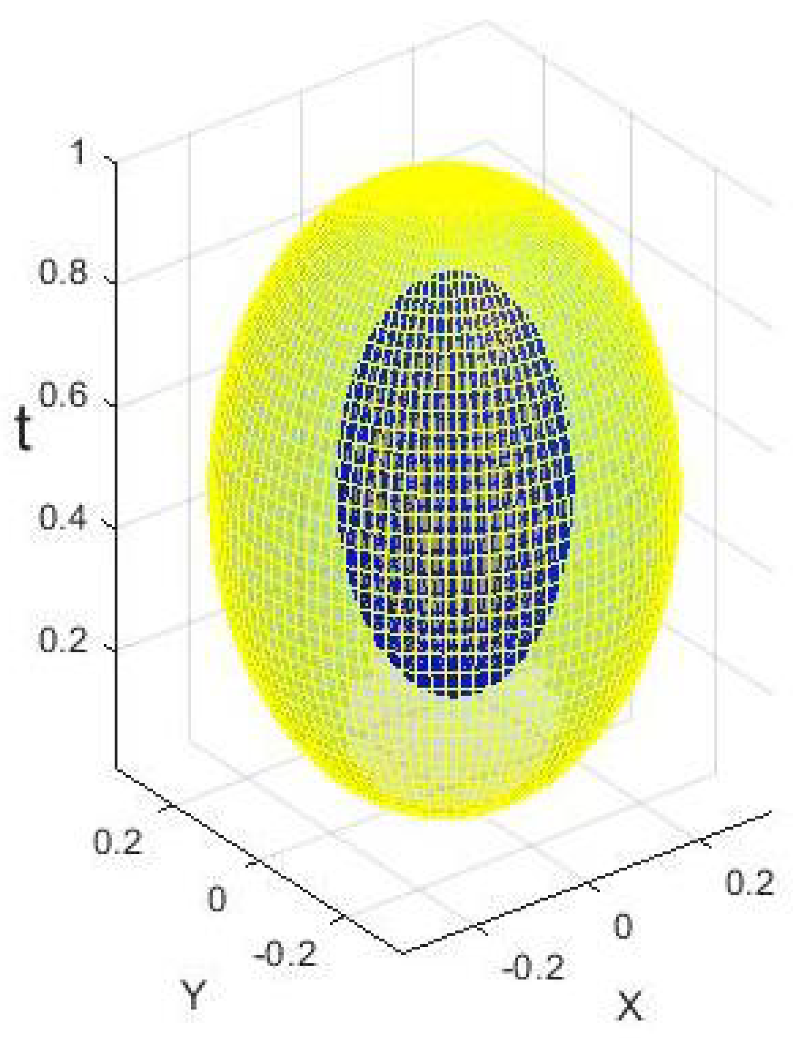 Mathematics 13 01194 g002