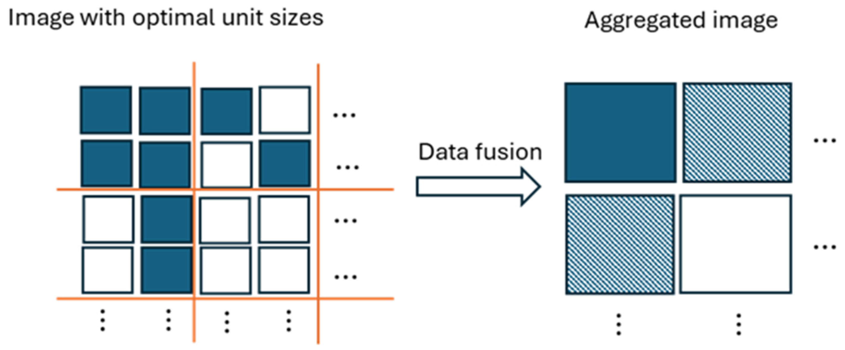 Mathematics 13 01195 g001