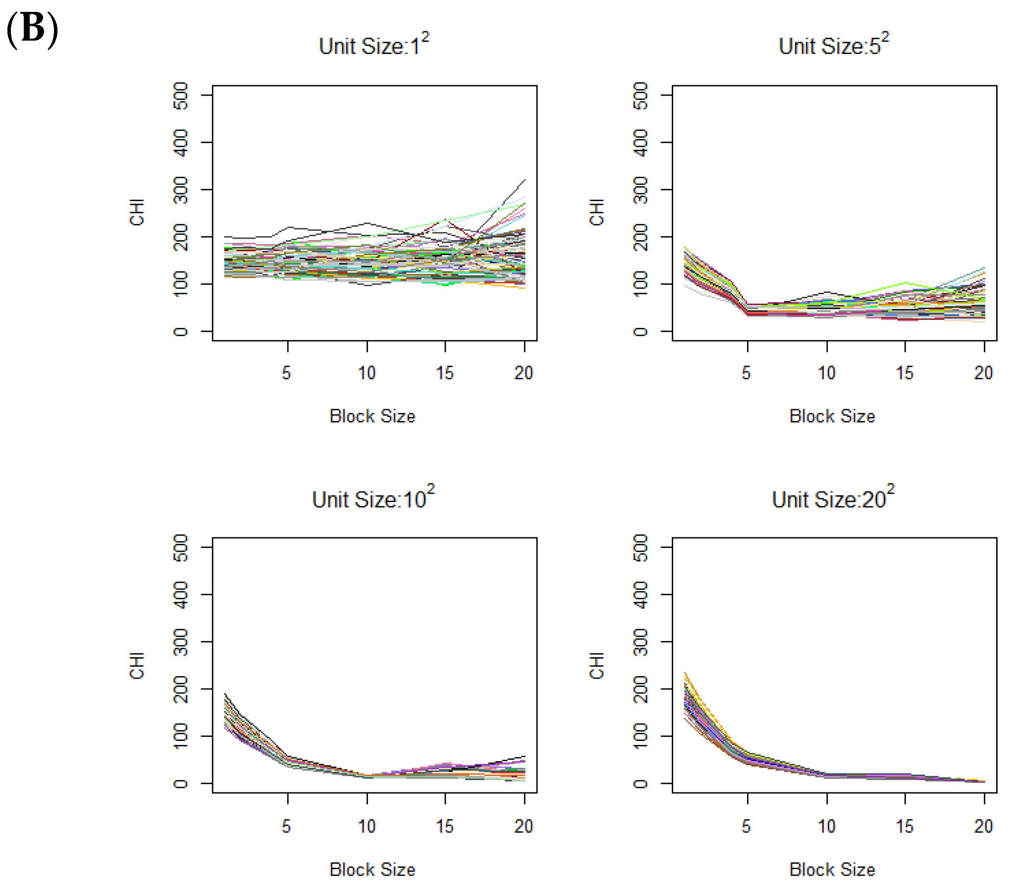 Mathematics 13 01195 g003b