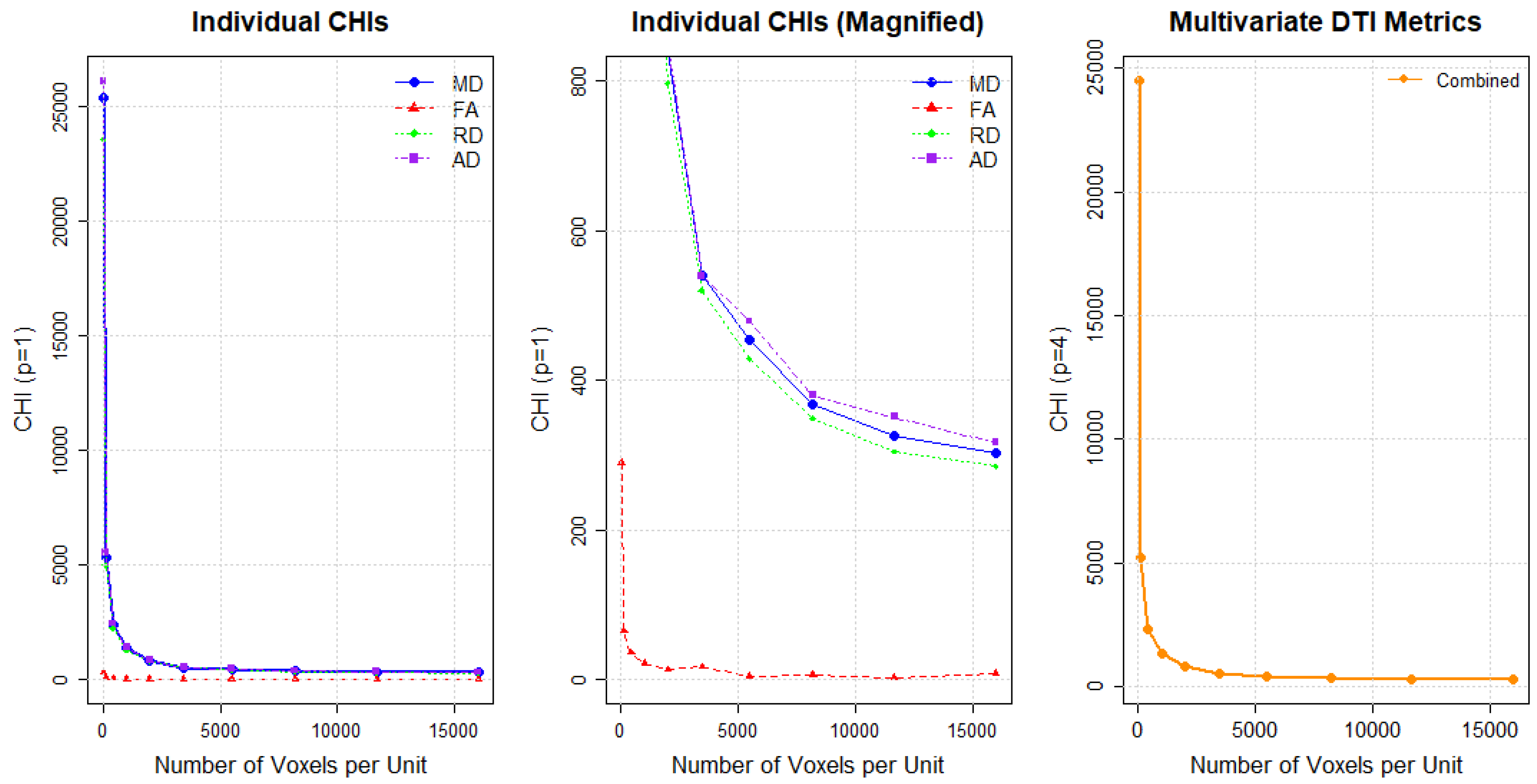 Mathematics 13 01195 g004