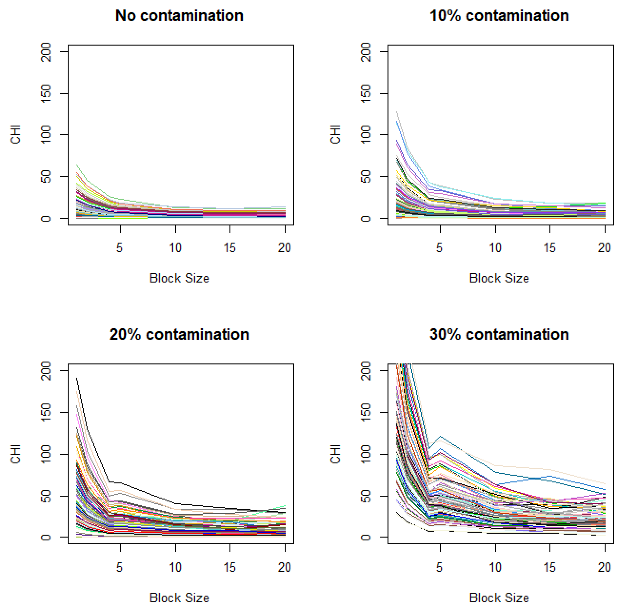Mathematics 13 01195 g0a2