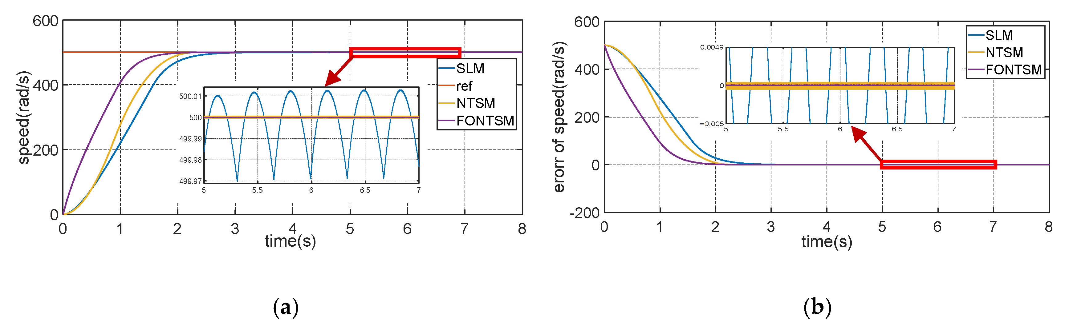 Mathematics 13 01197 g002