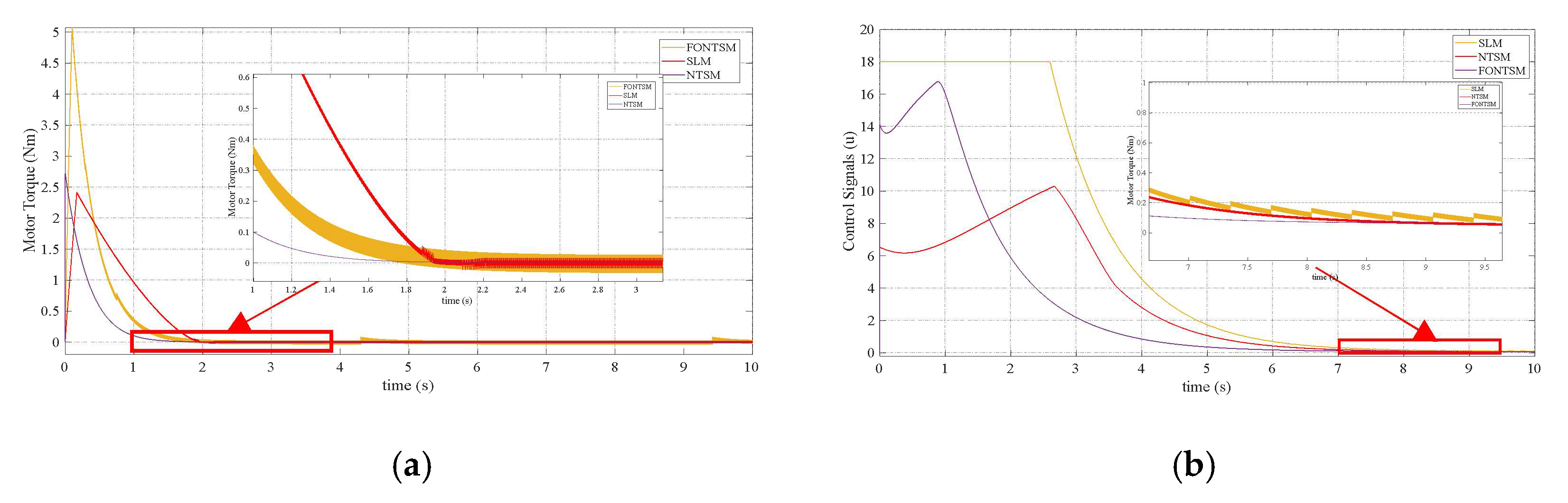 Mathematics 13 01197 g003