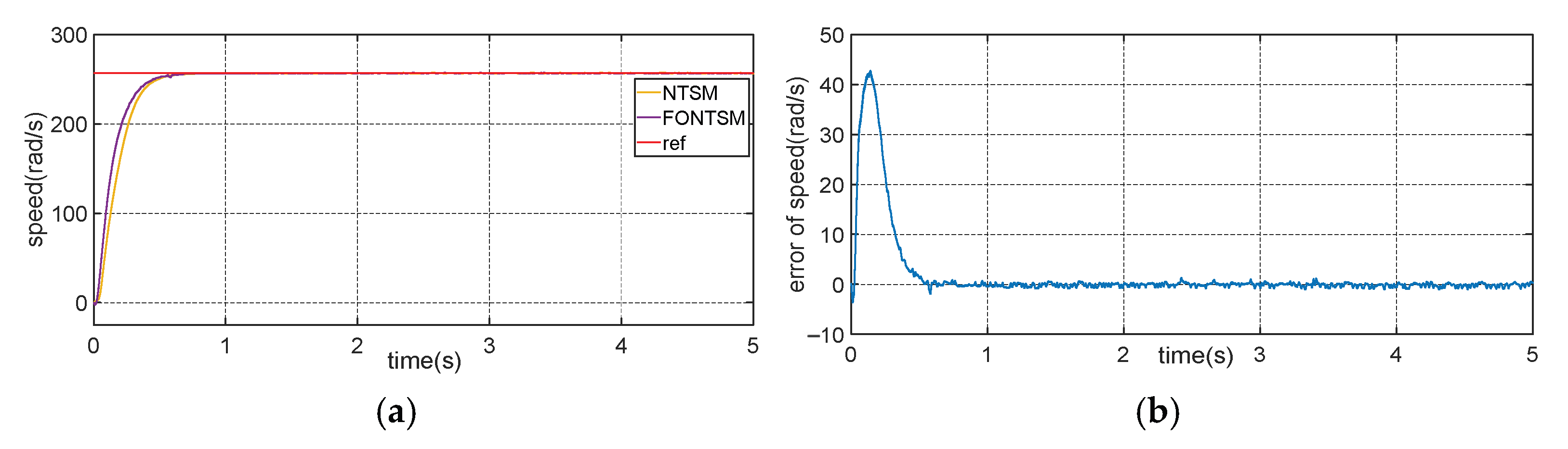 Mathematics 13 01197 g006