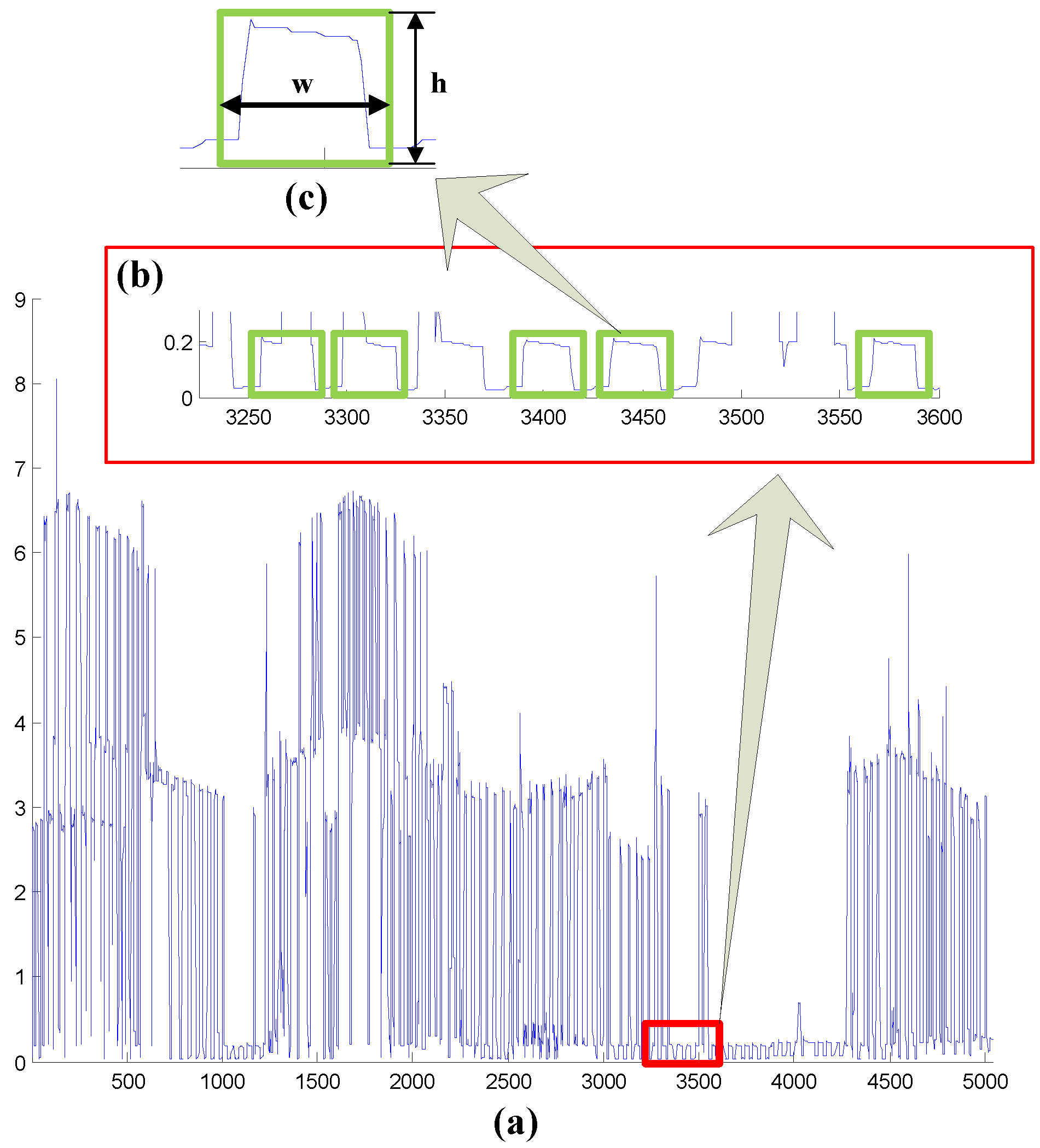 Mathematics 13 01201 g003