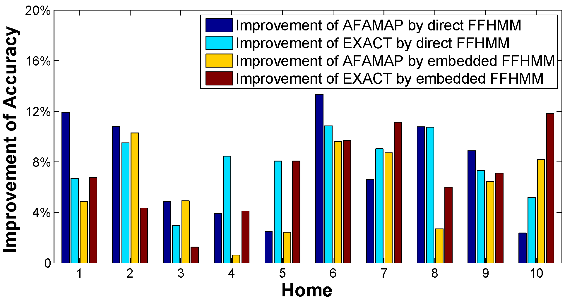 Mathematics 13 01201 g008