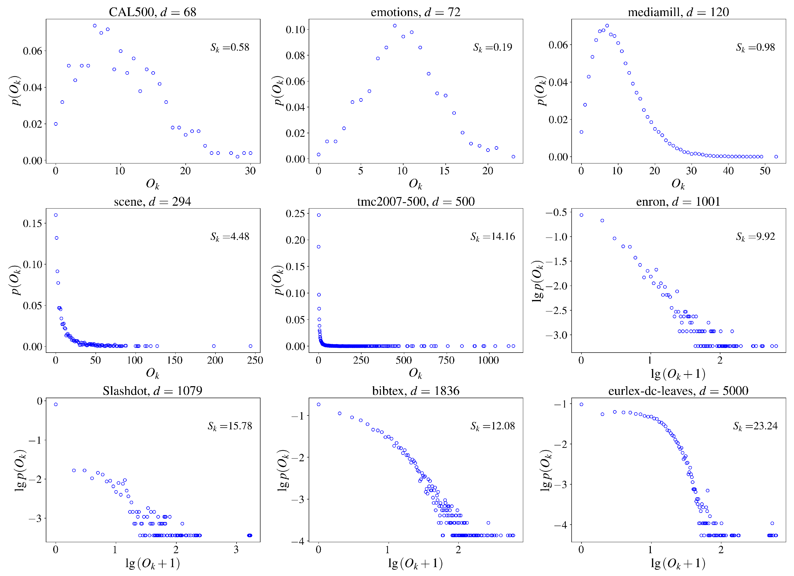 Mathematics 13 01202 g001