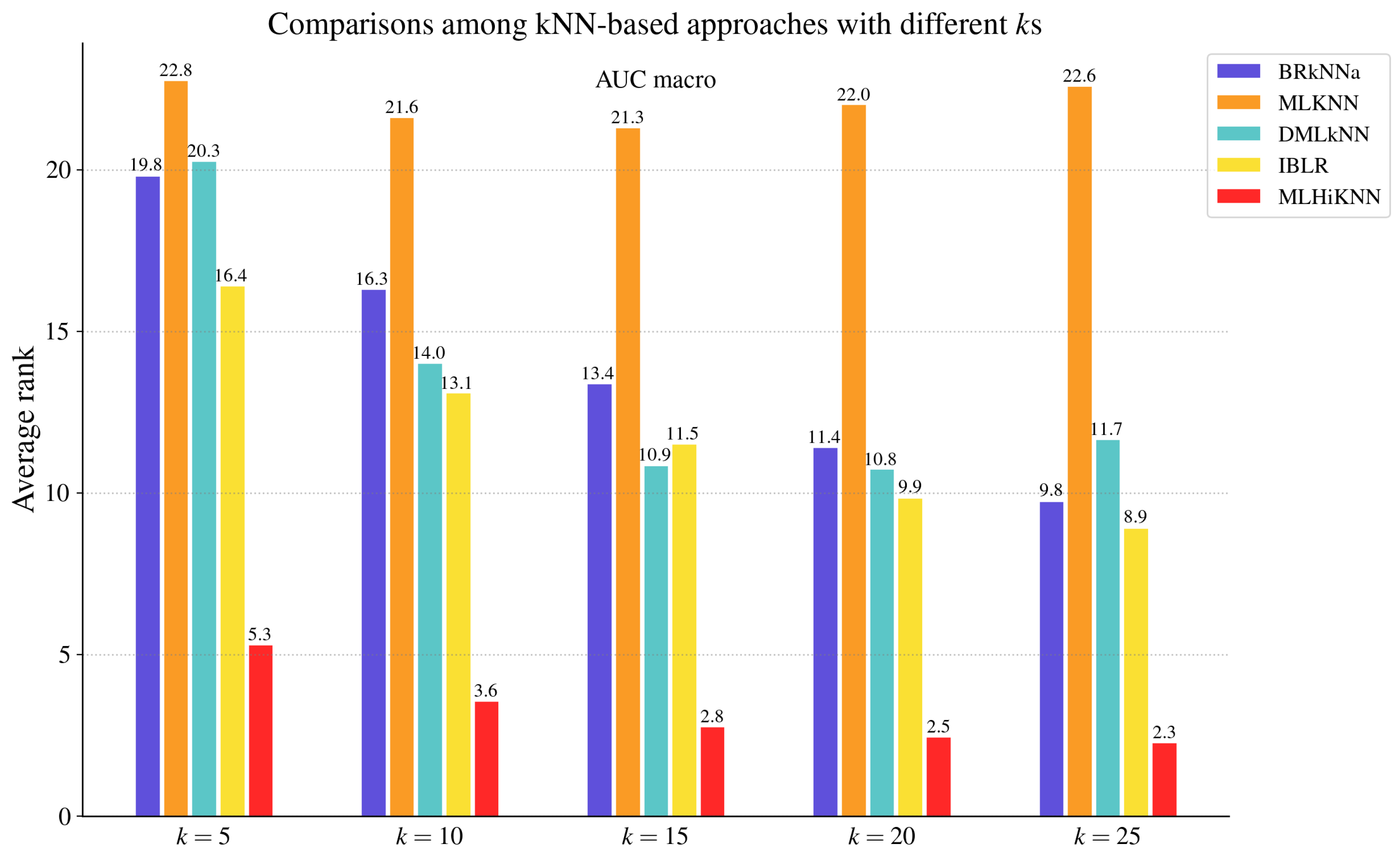 Mathematics 13 01202 g002