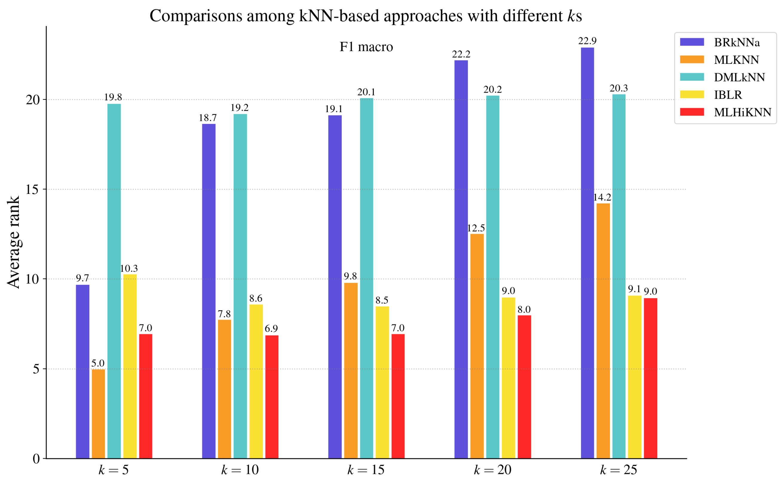 Mathematics 13 01202 g005