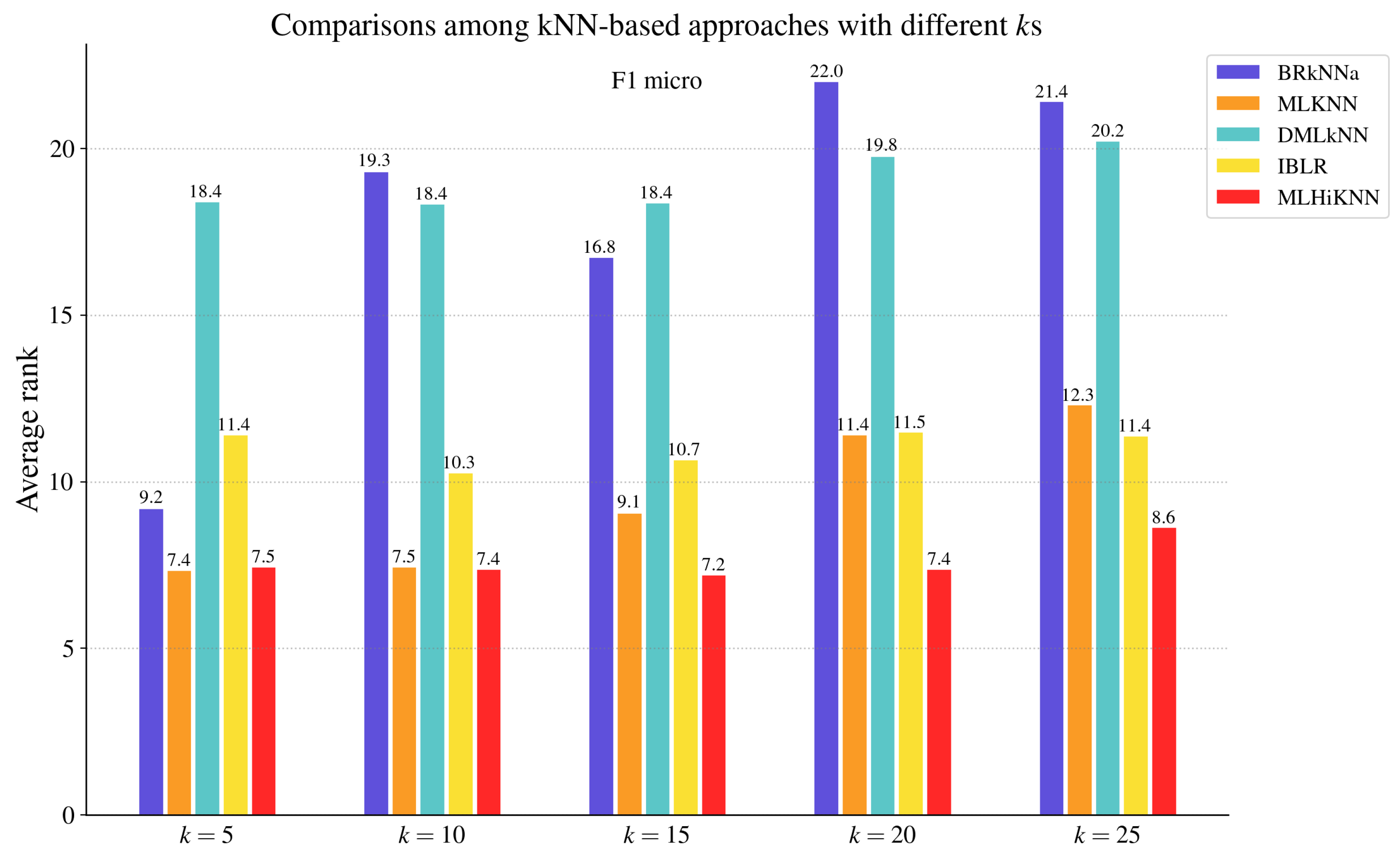 Mathematics 13 01202 g006
