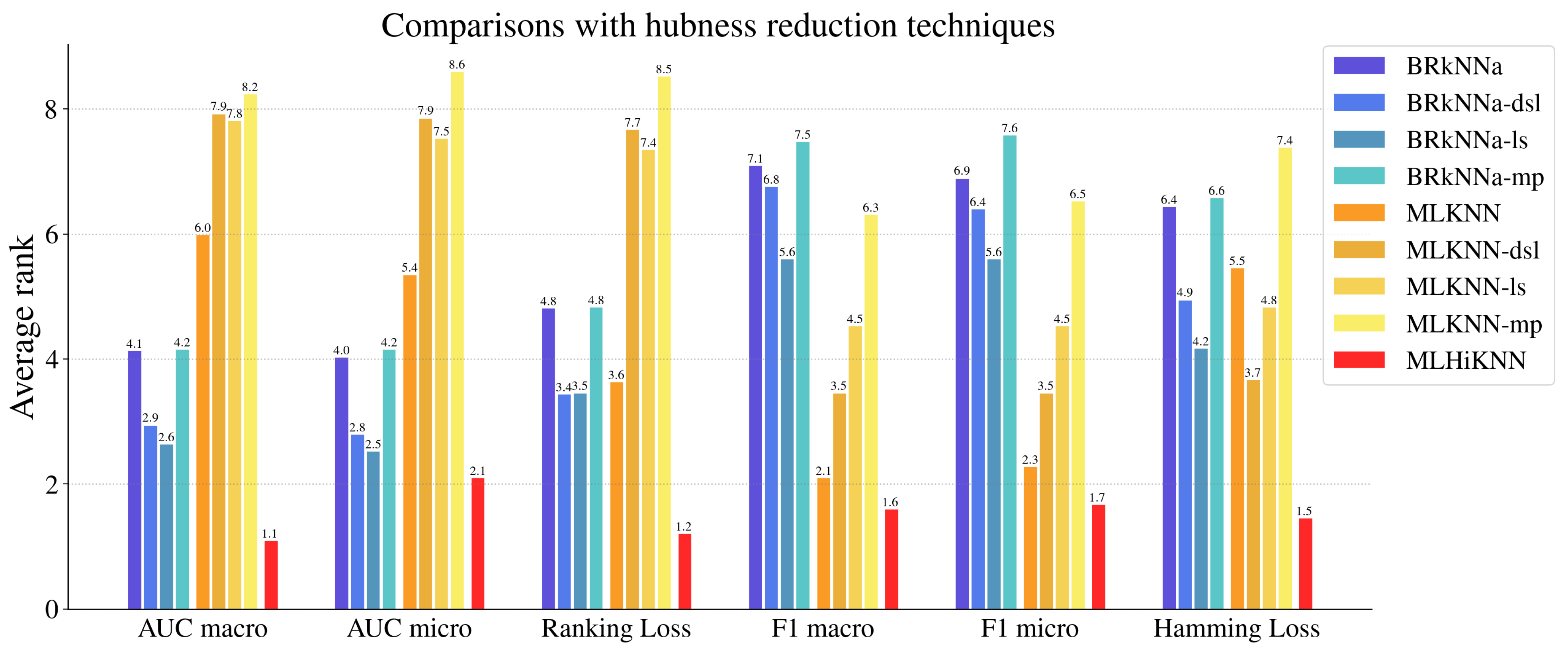 Mathematics 13 01202 g008