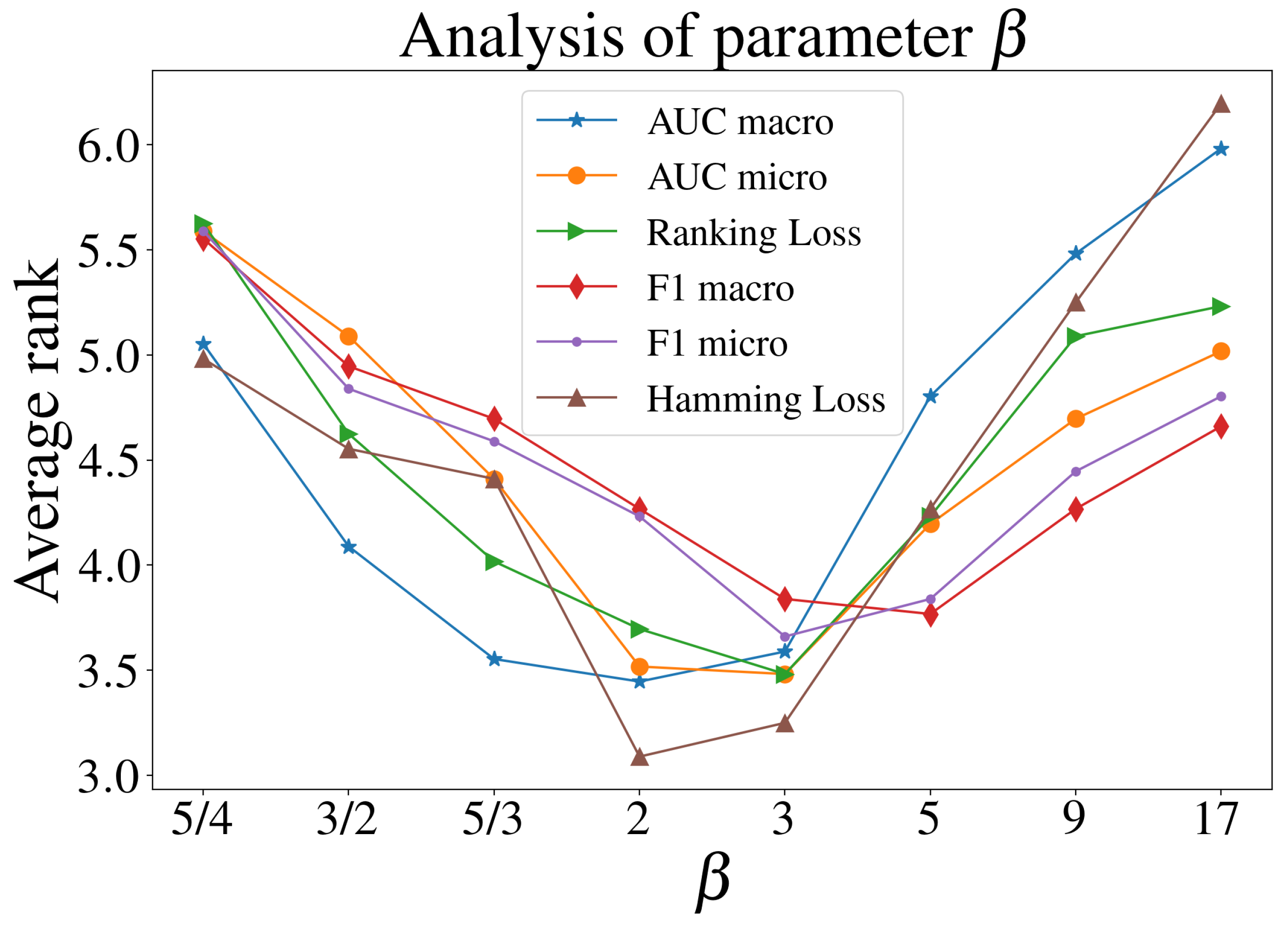 Mathematics 13 01202 g012
