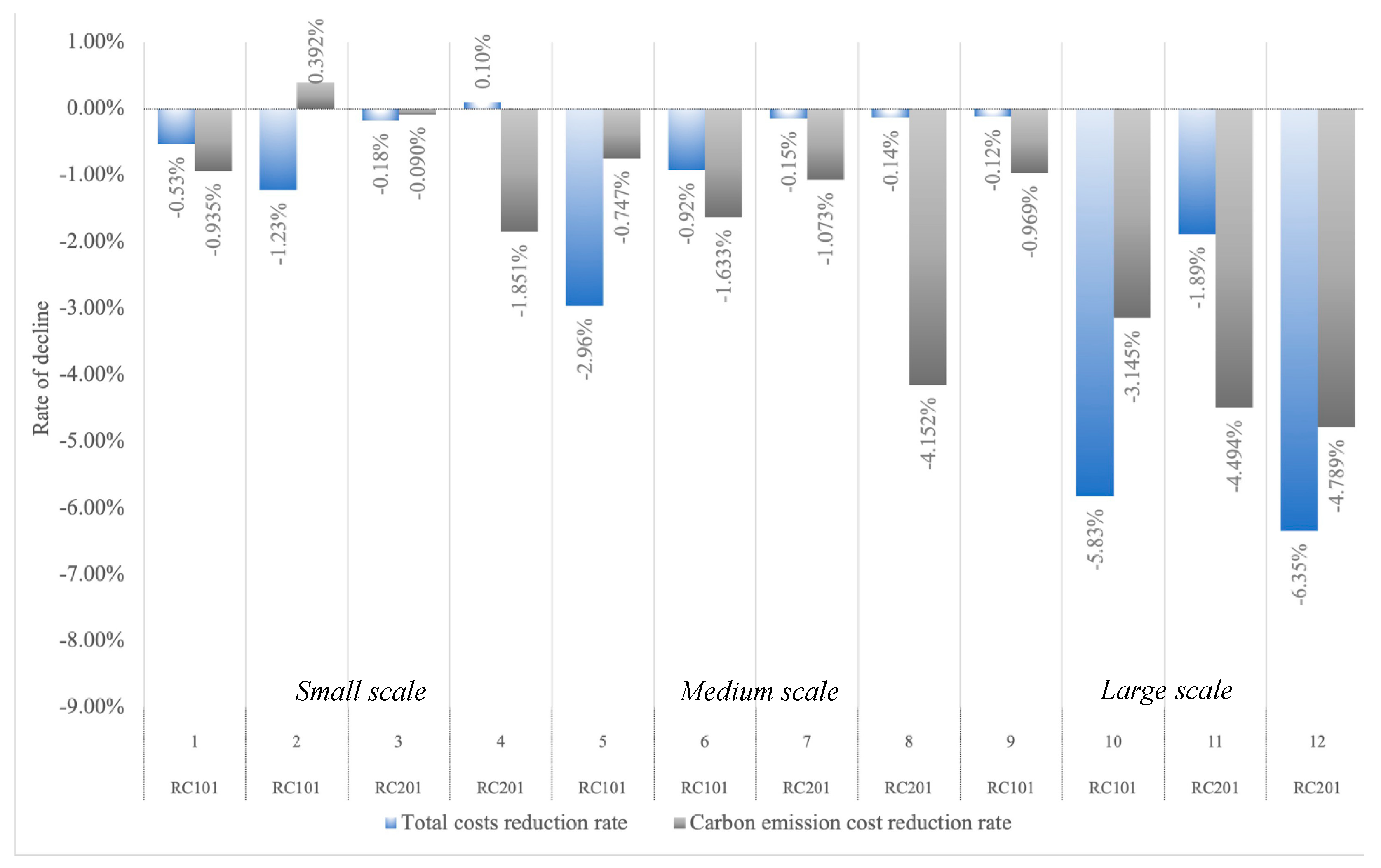 Mathematics 13 01210 g005