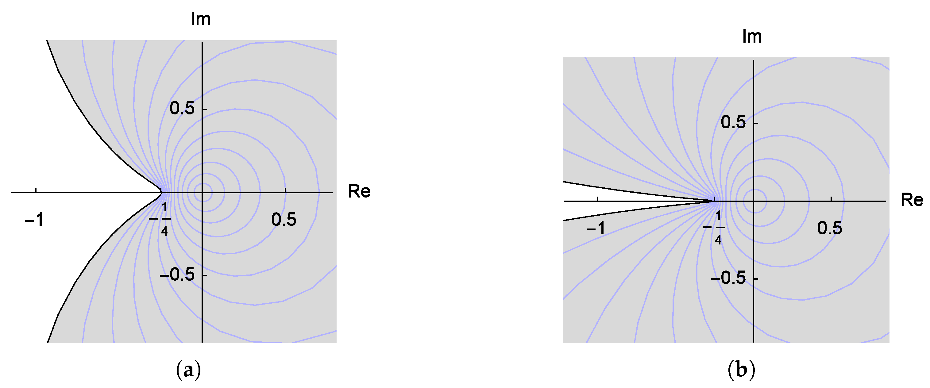 Mathematics 13 01216 g001