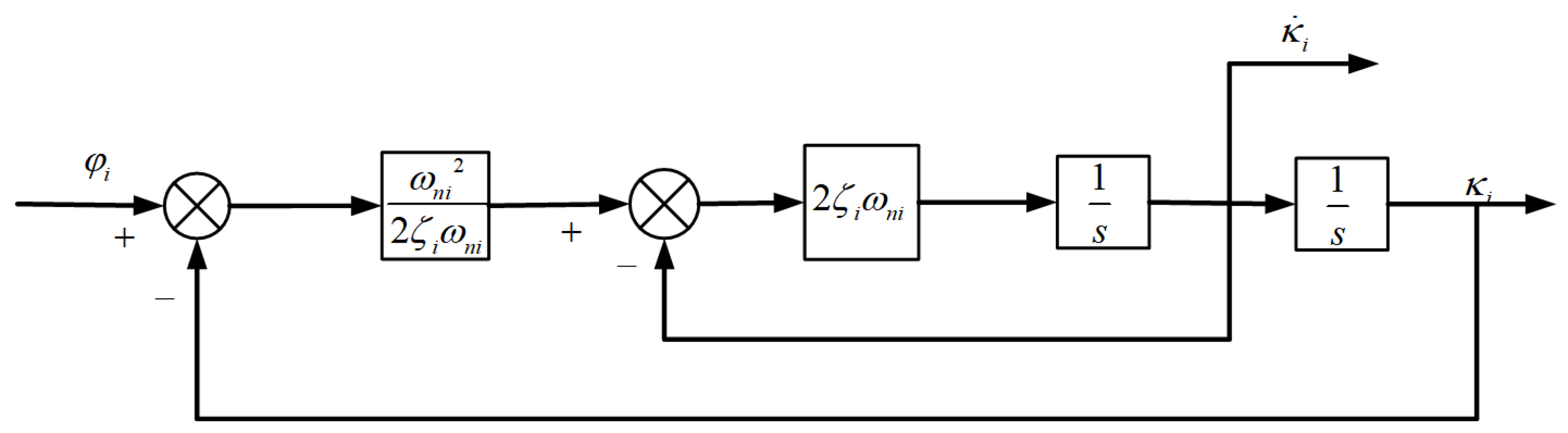 Mathematics 13 01217 g003