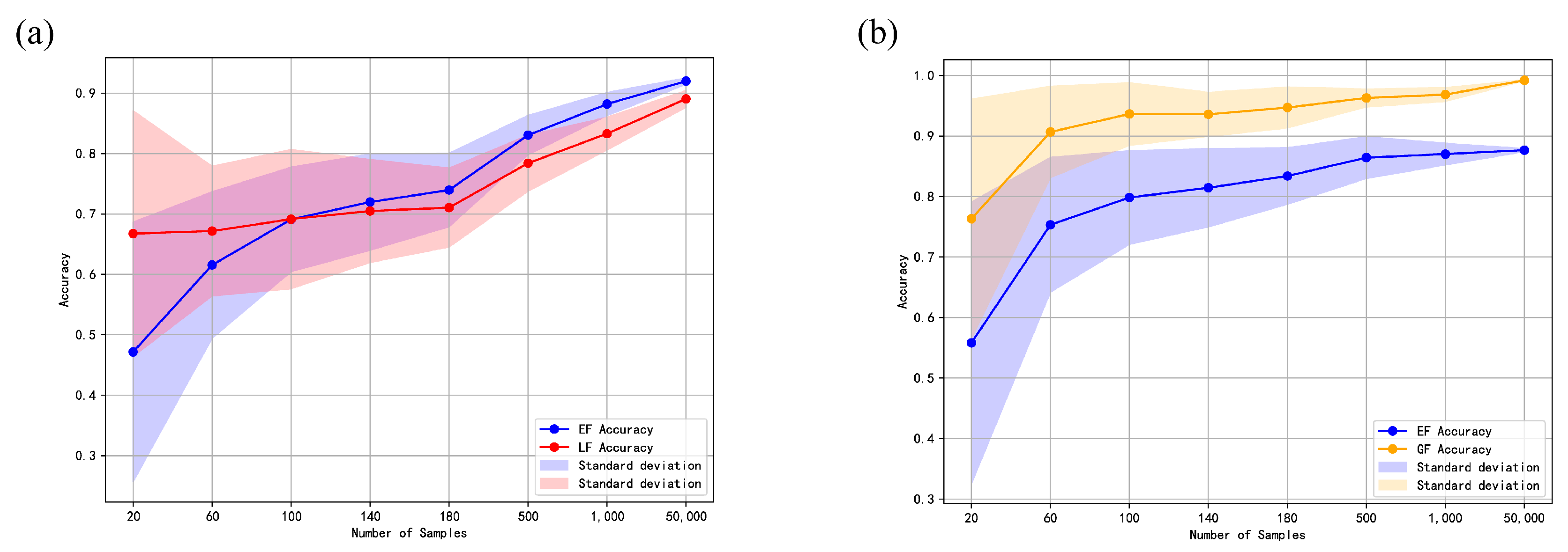 Mathematics 13 01218 g003