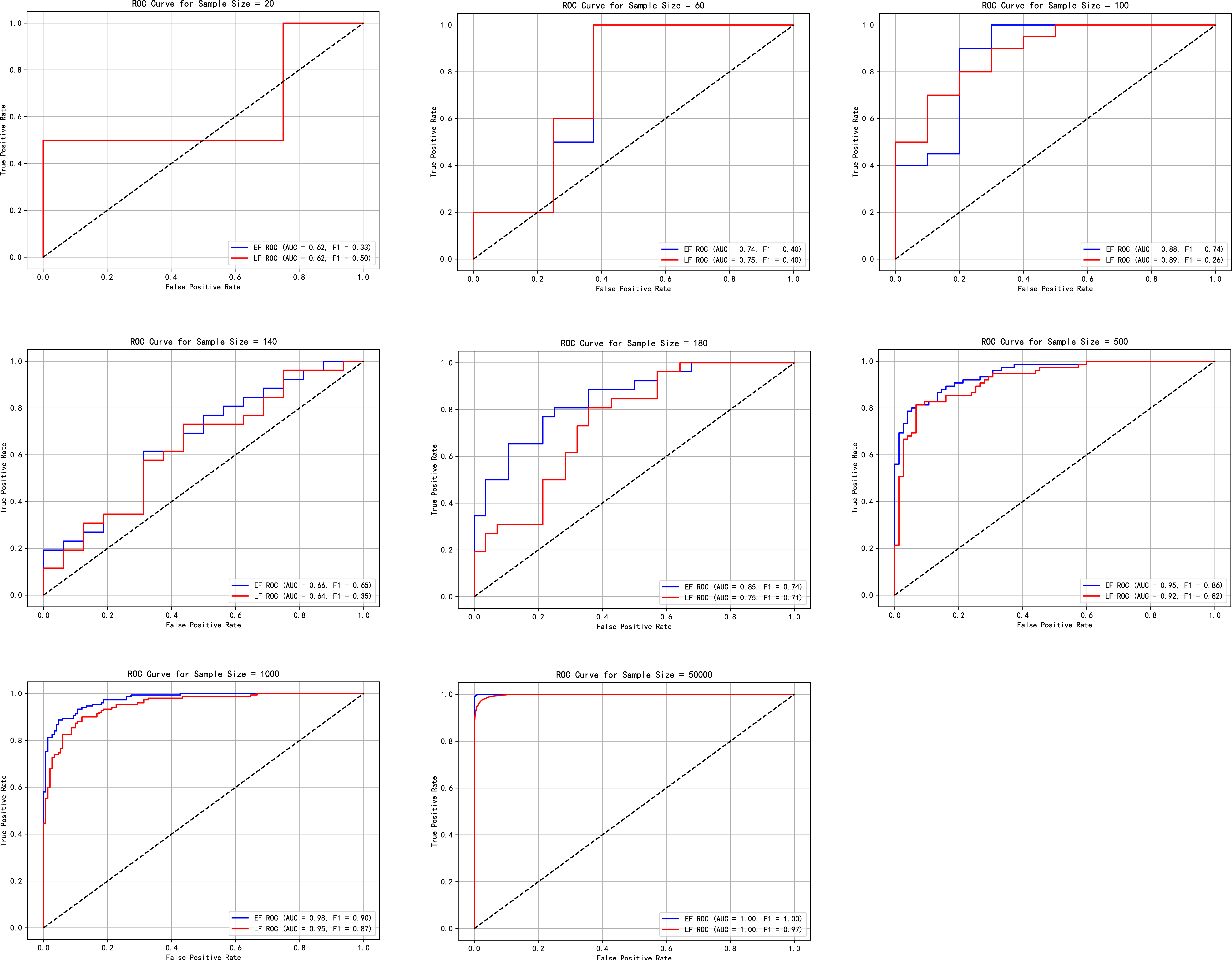 Mathematics 13 01218 g004