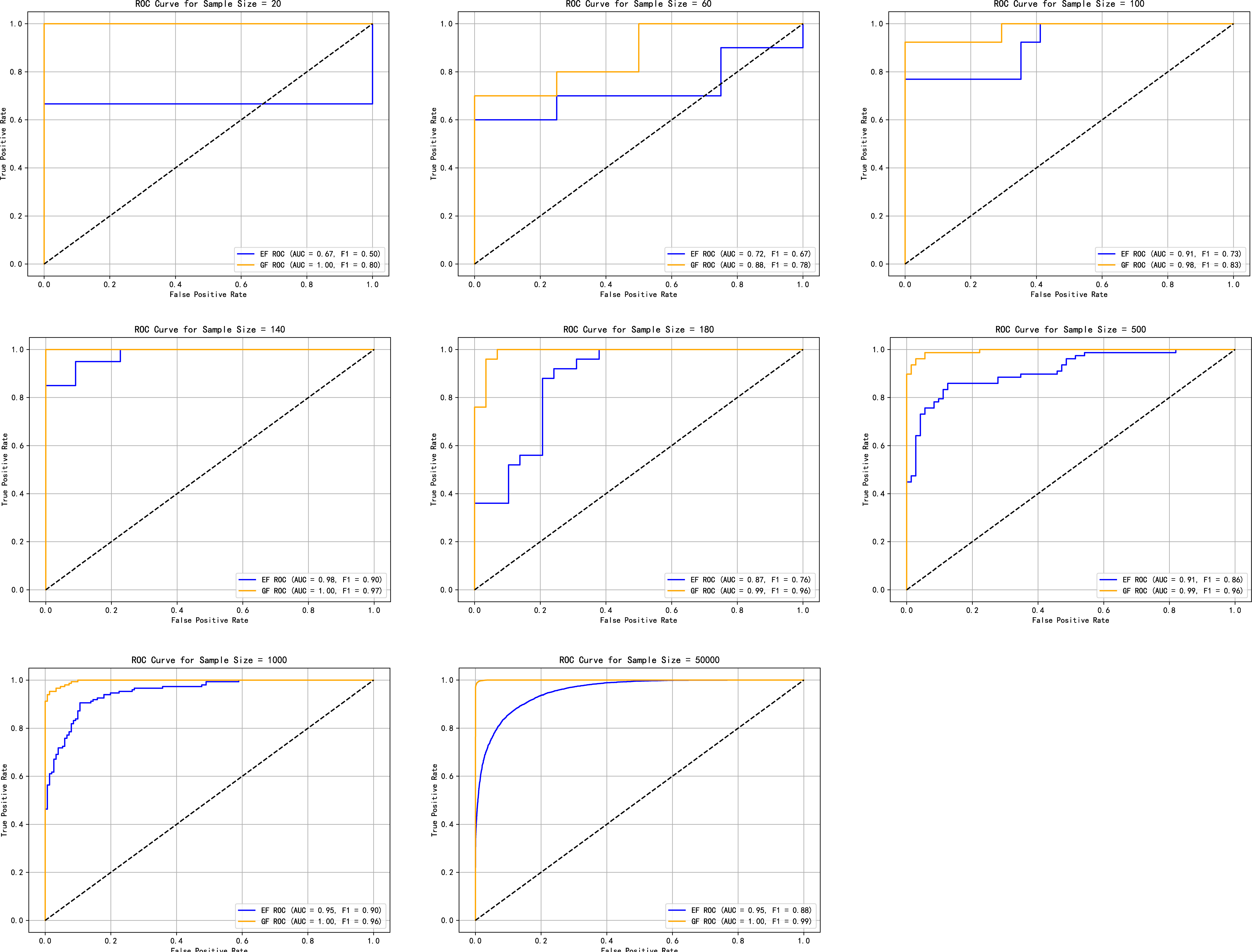 Mathematics 13 01218 g005