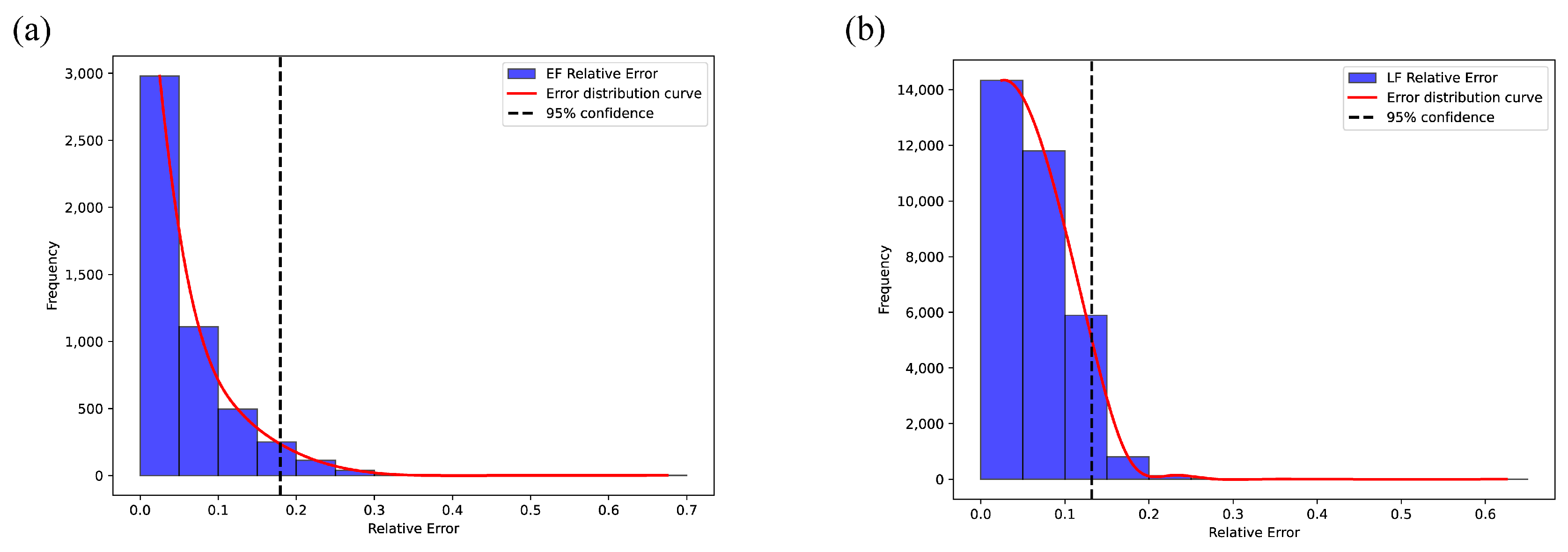 Mathematics 13 01218 g007