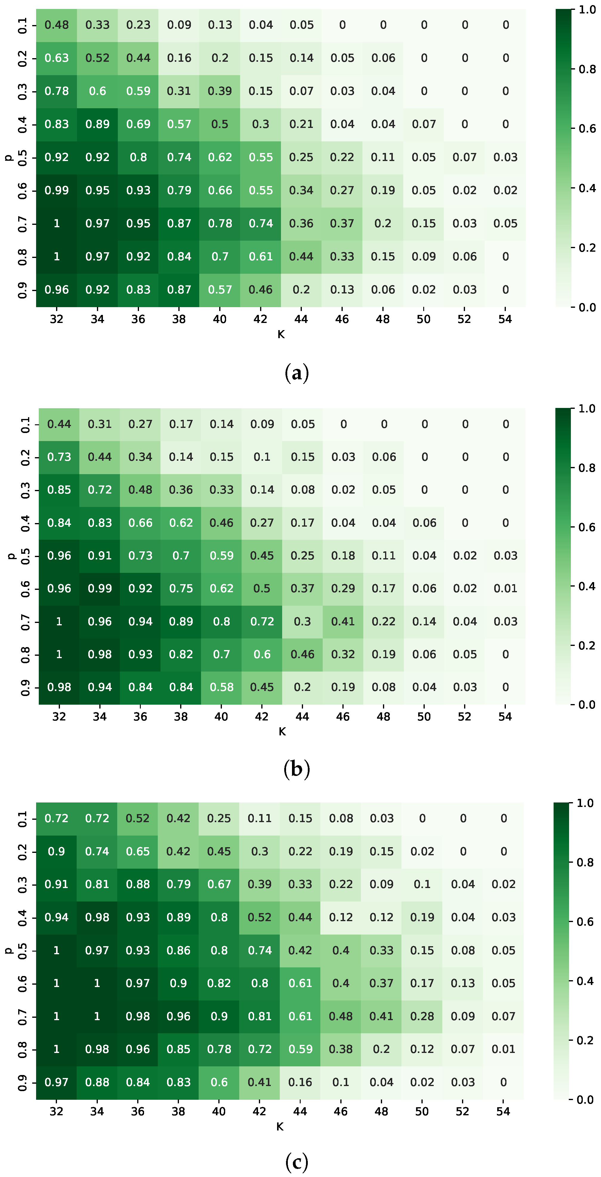 Mathematics 13 01219 g002
