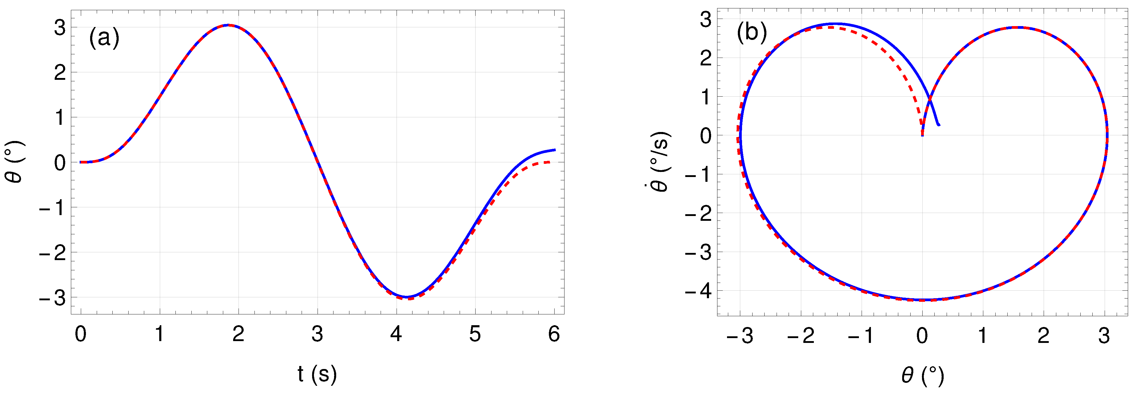 Mathematics 13 01220 g003