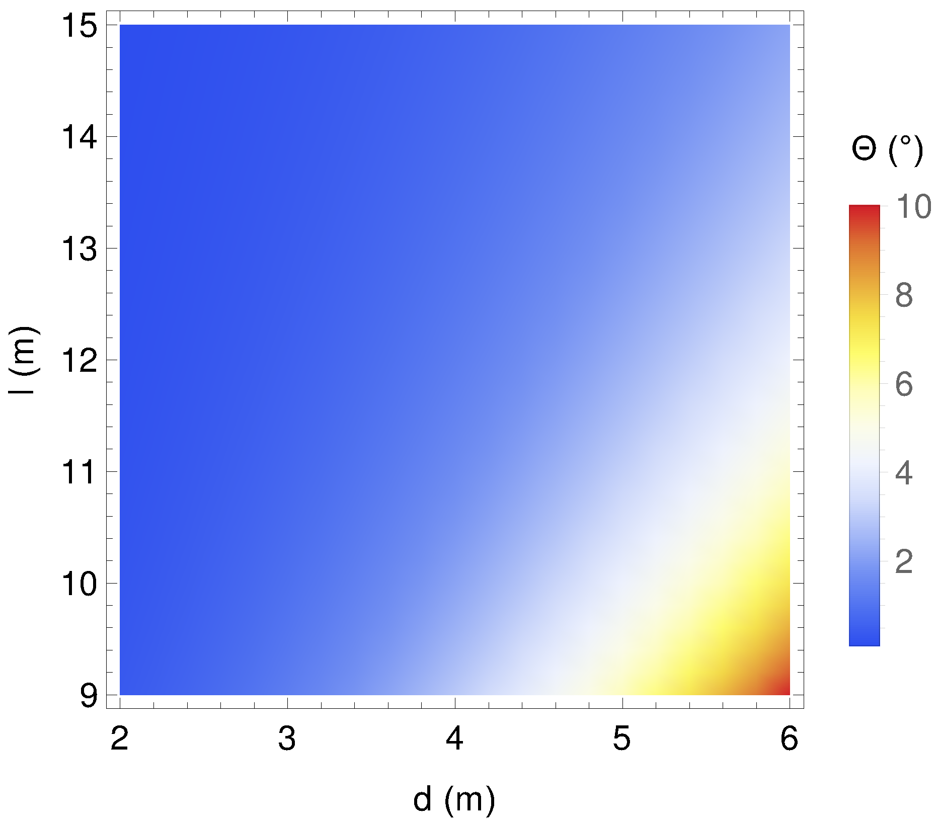 Mathematics 13 01220 g005