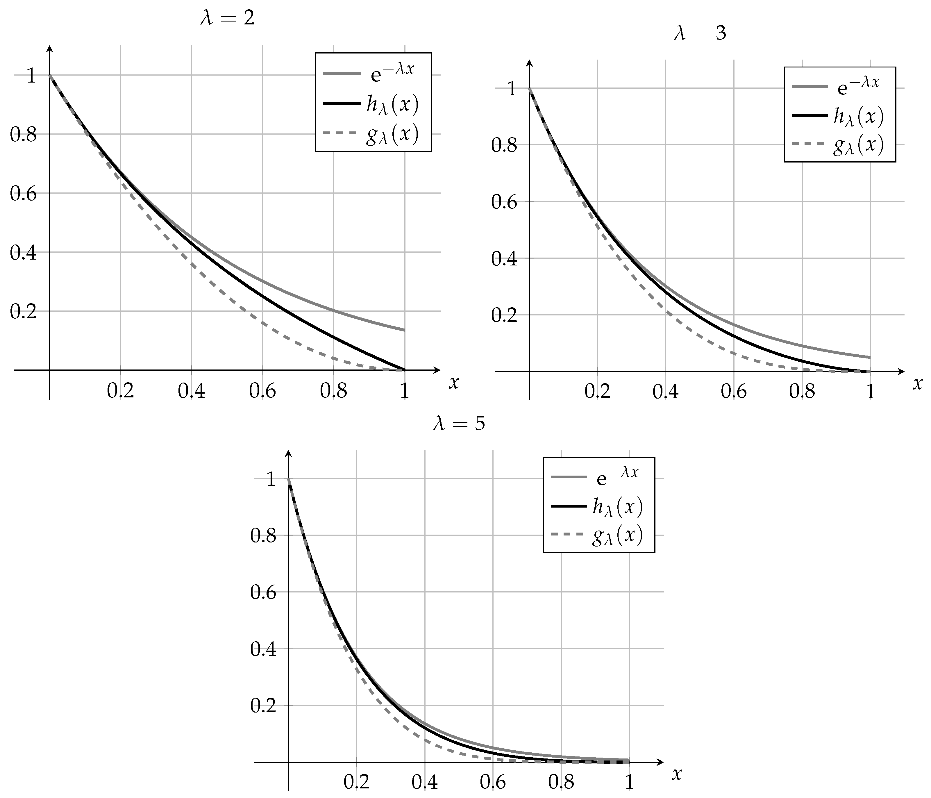 Mathematics 13 01221 g001